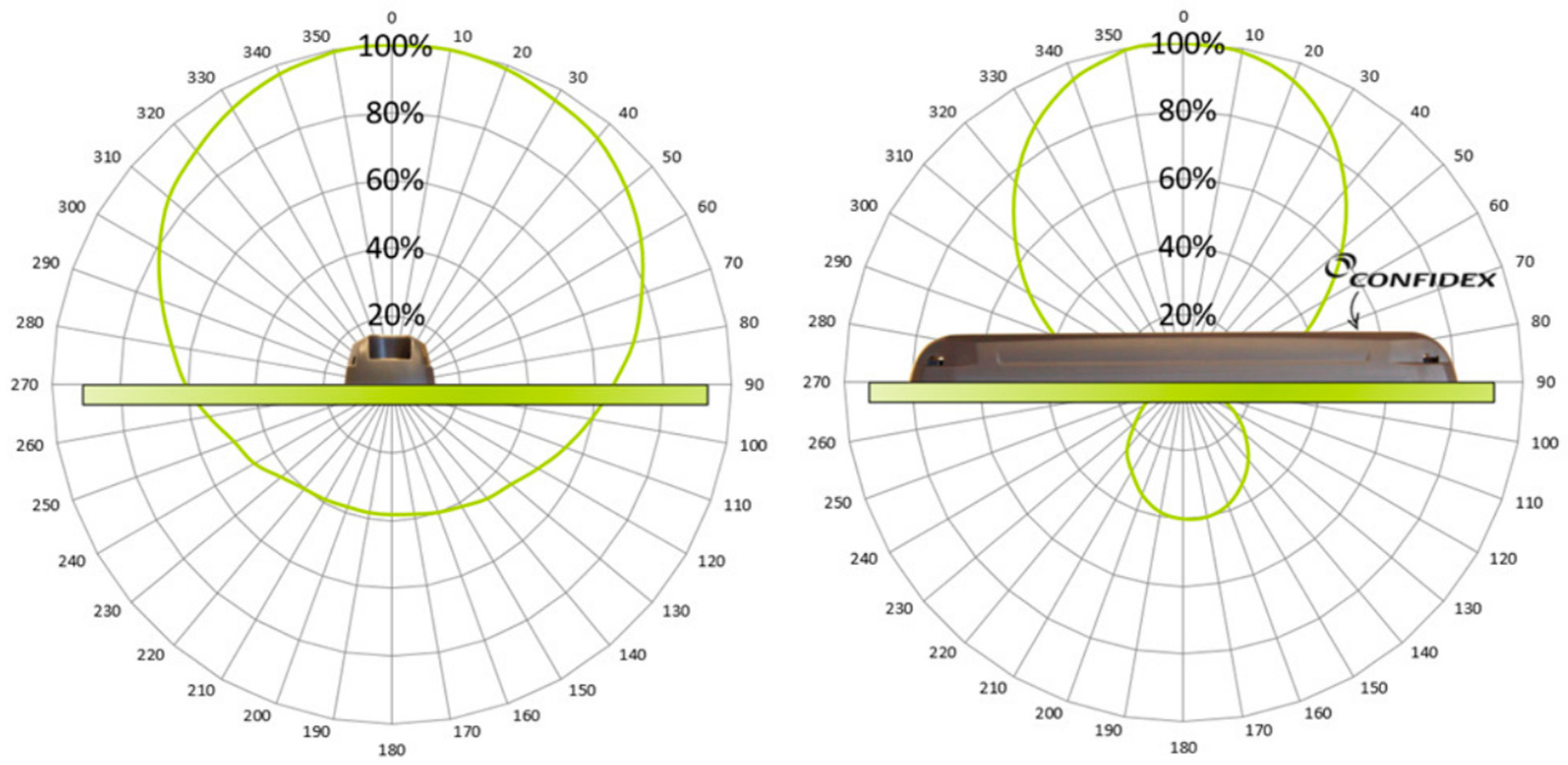 Applsci 12 01277 g002