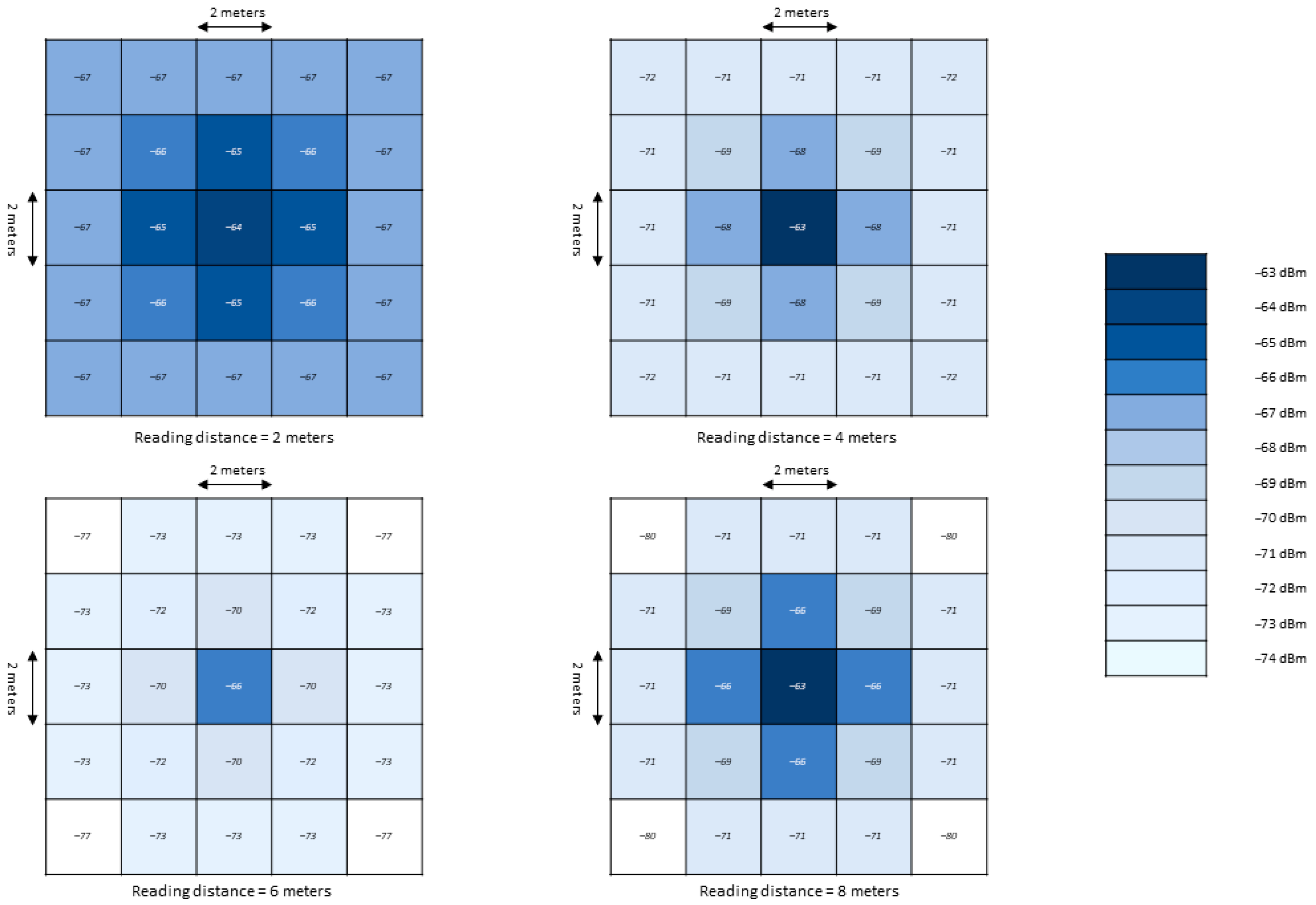 Applsci 12 01277 g003