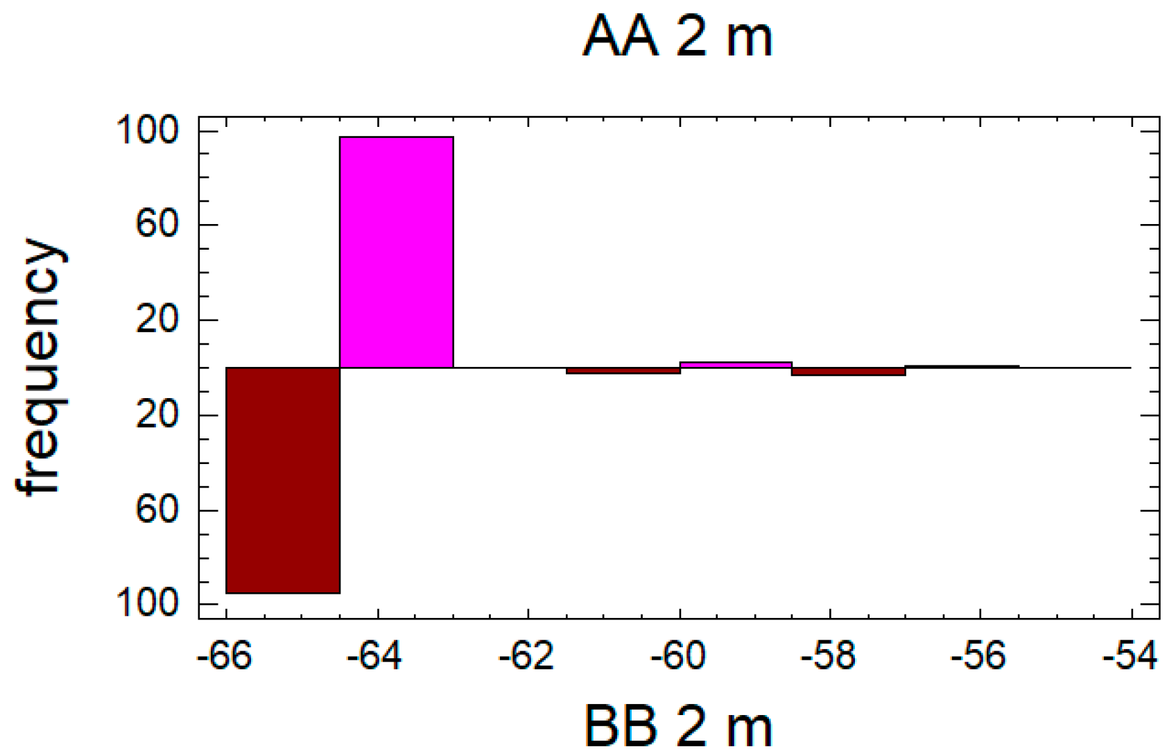 Applsci 12 01277 g004