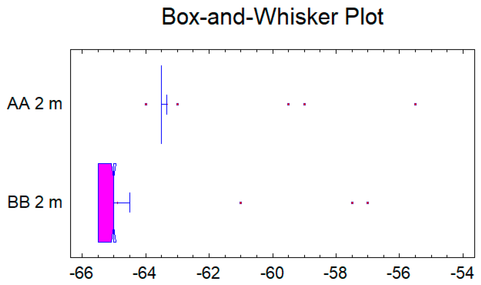 Applsci 12 01277 g005