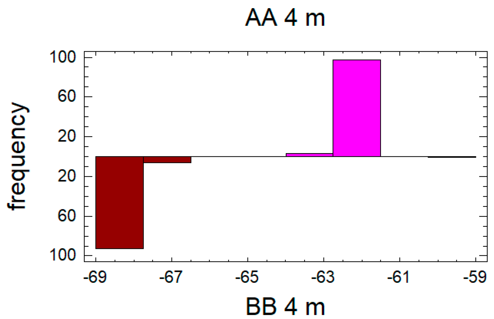 Applsci 12 01277 g006
