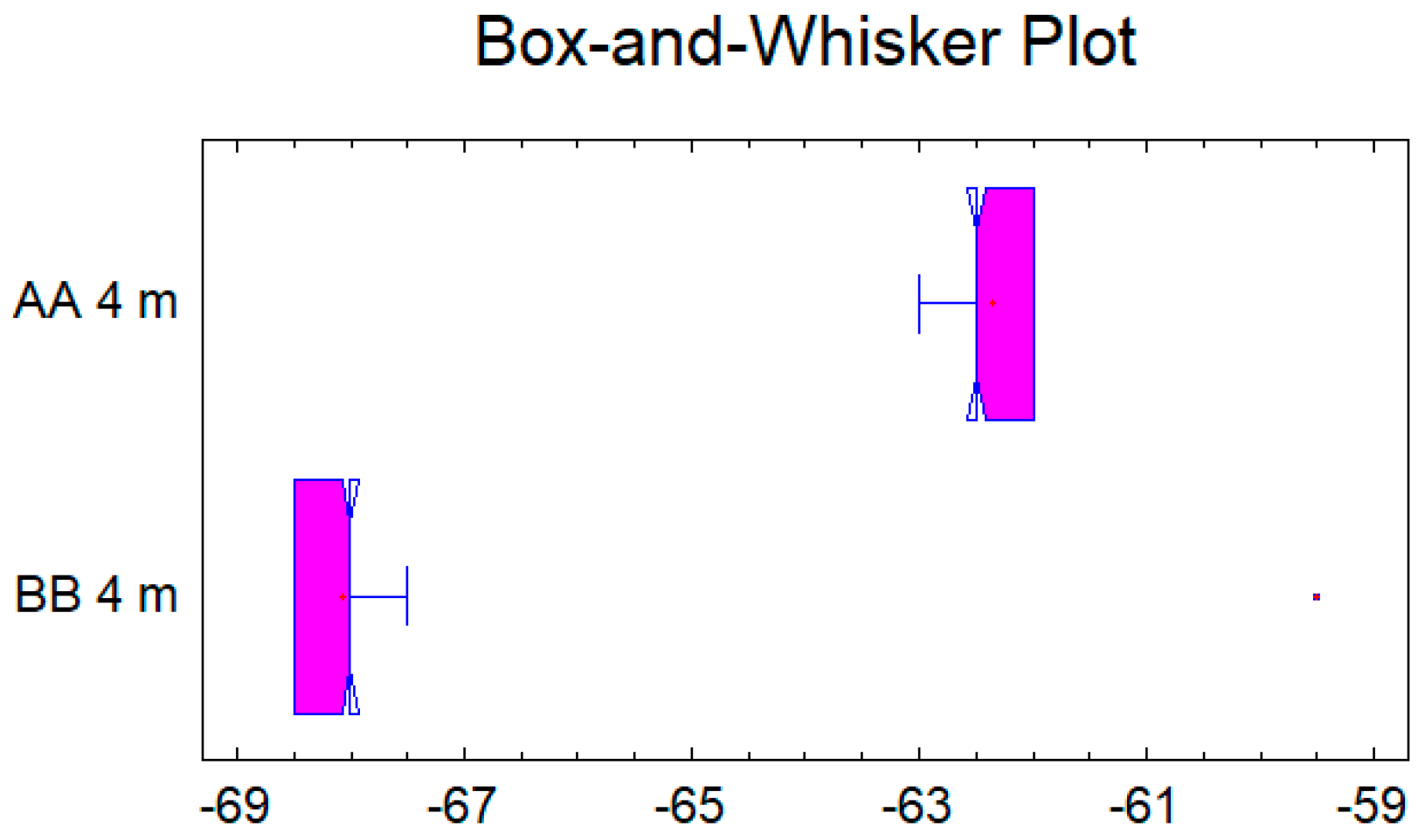 Applsci 12 01277 g007