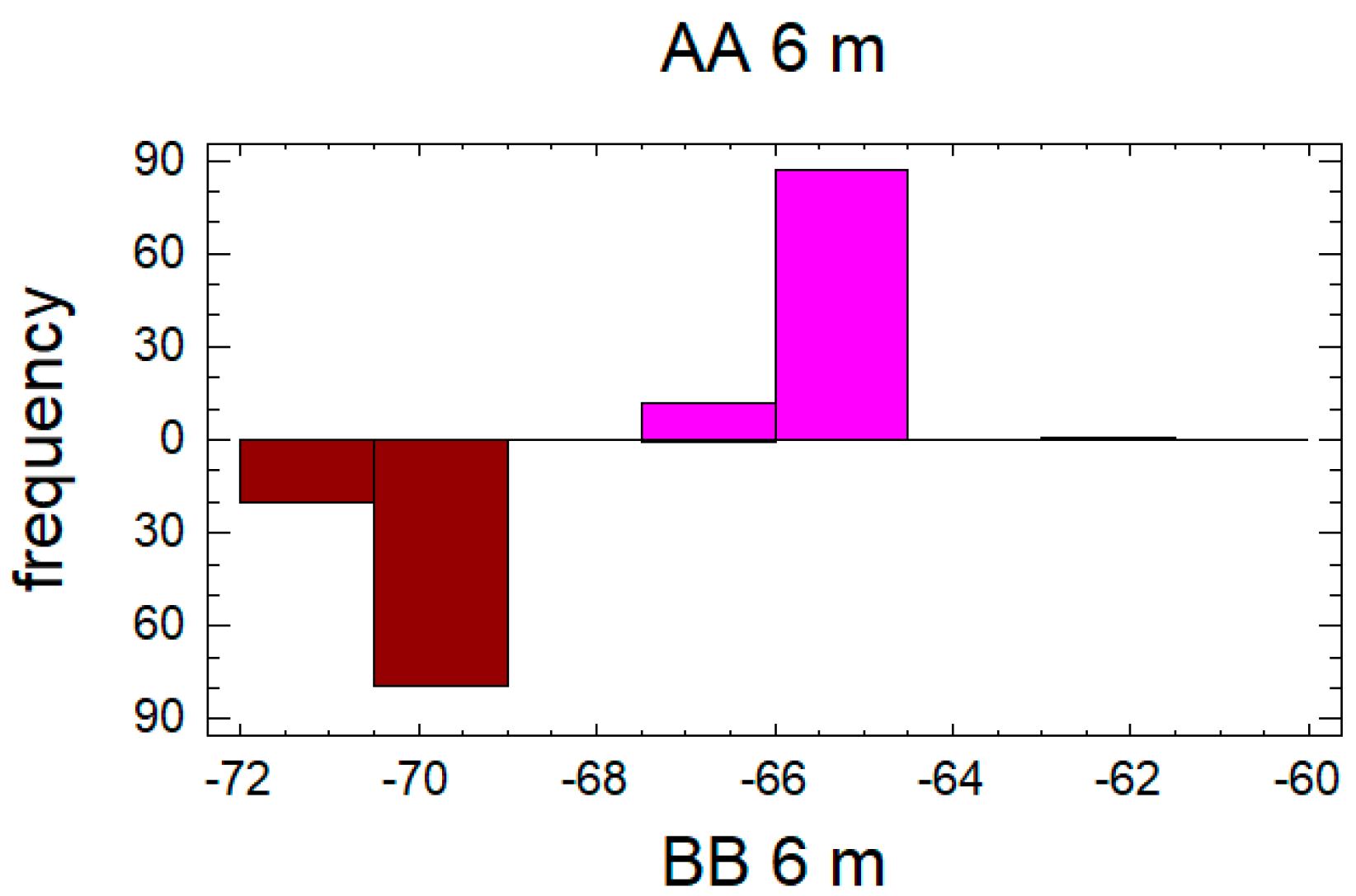 Applsci 12 01277 g008