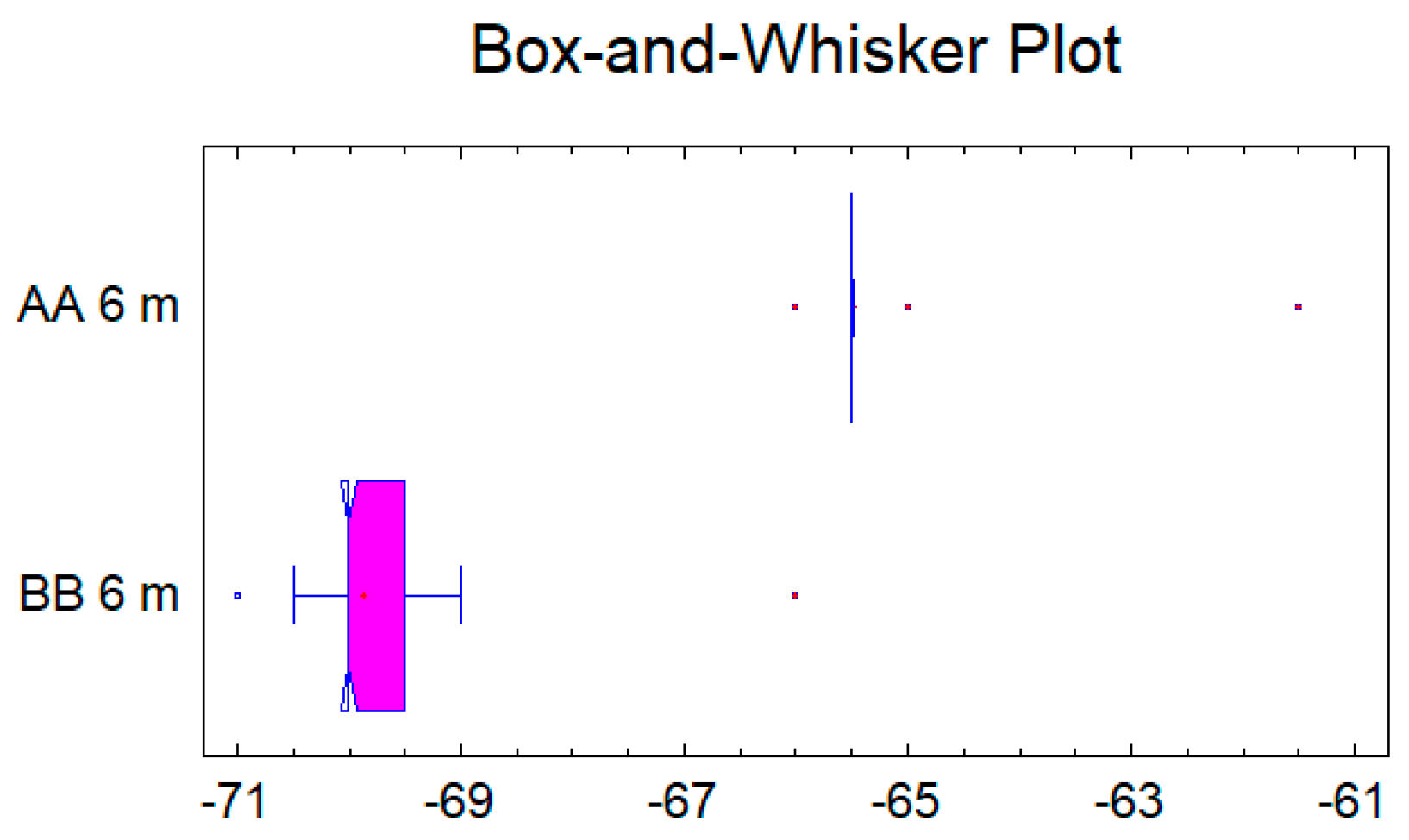 Applsci 12 01277 g009