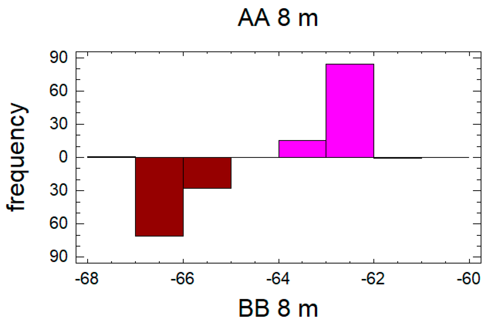 Applsci 12 01277 g010