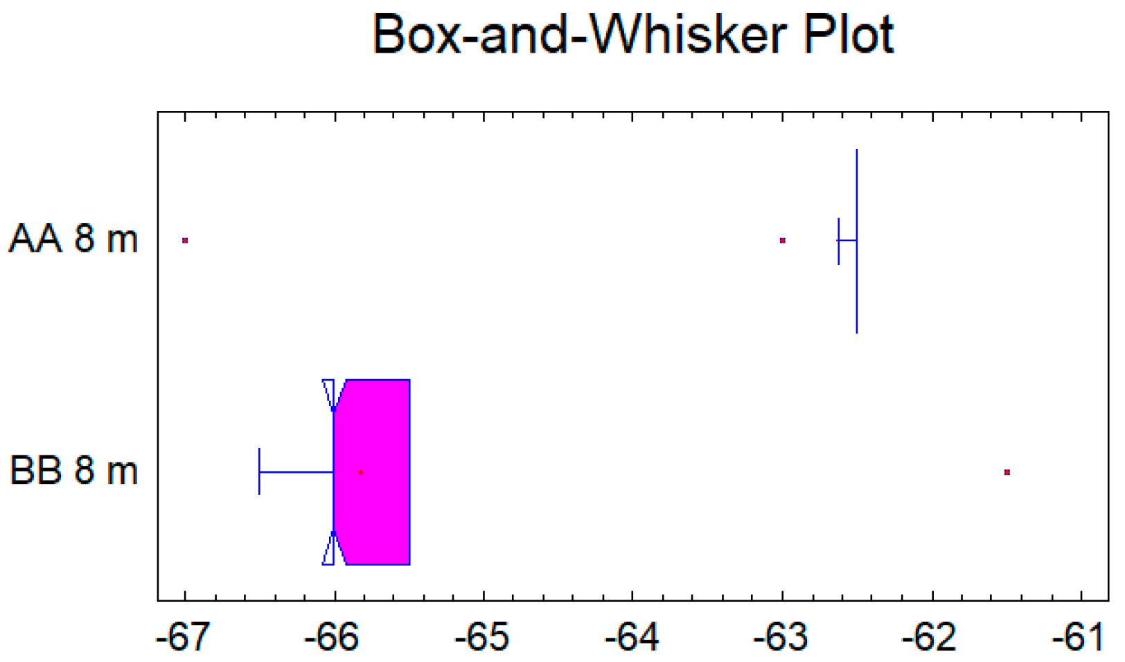 Applsci 12 01277 g011