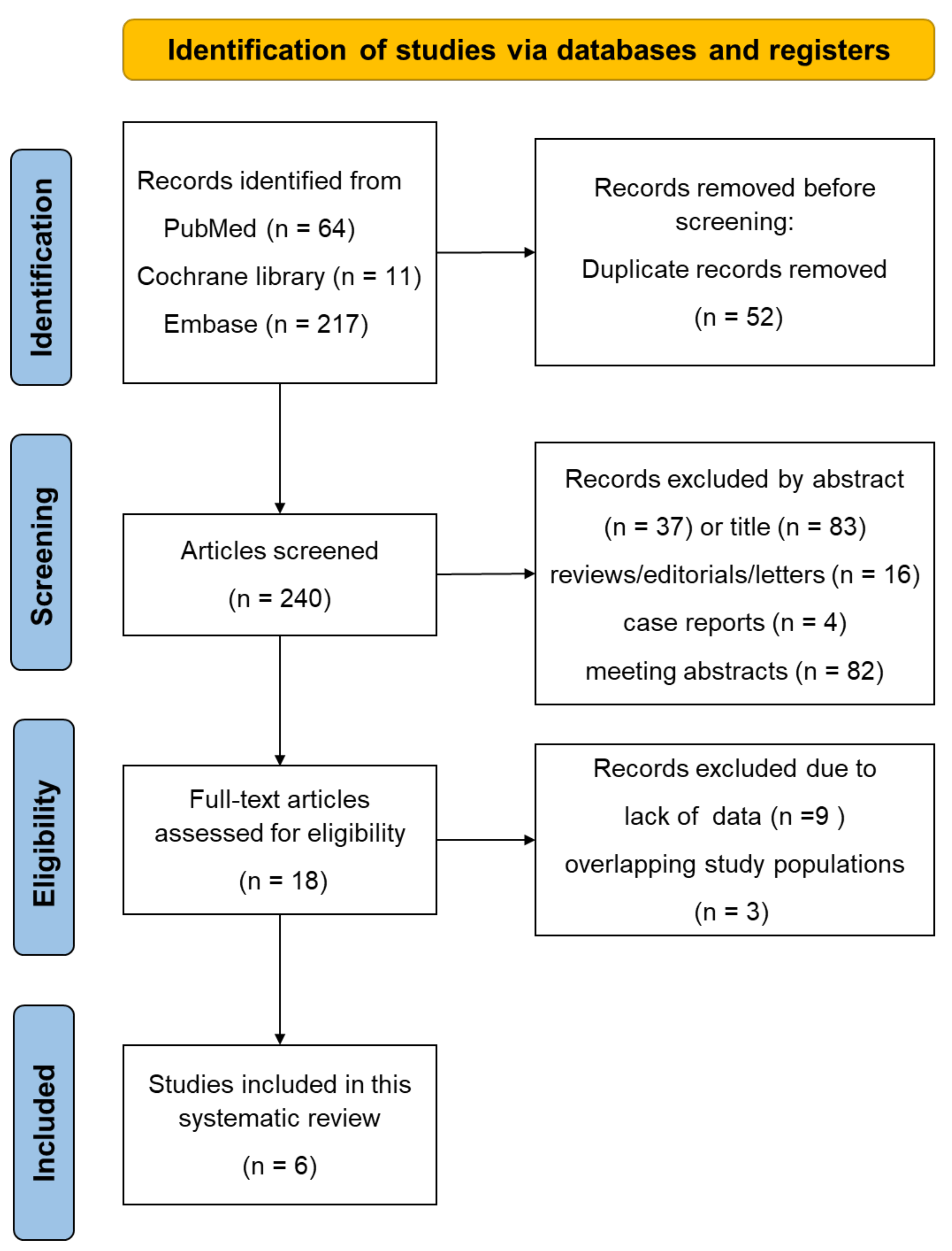 Applsci 12 01278 g003