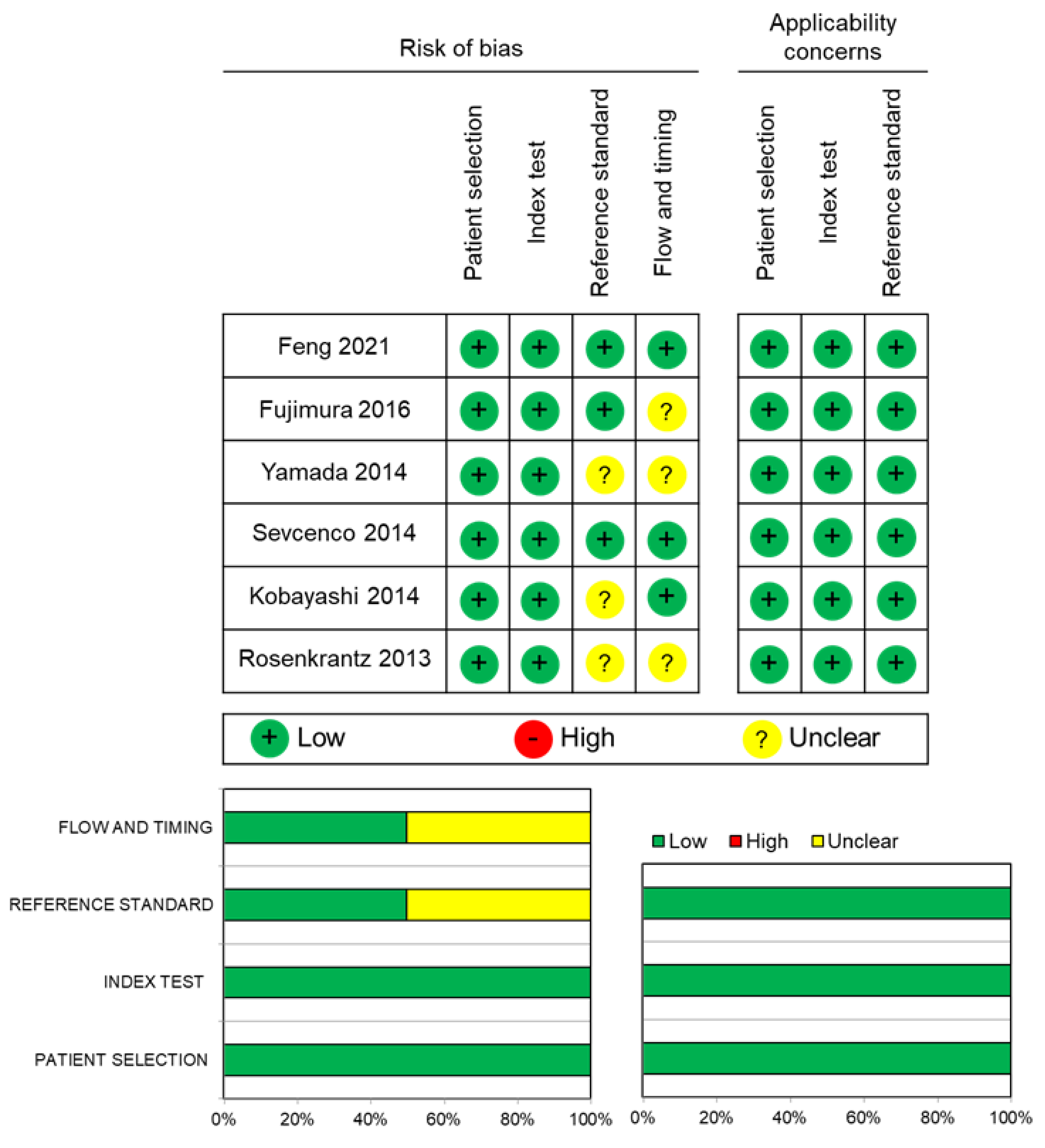 Applsci 12 01278 g004