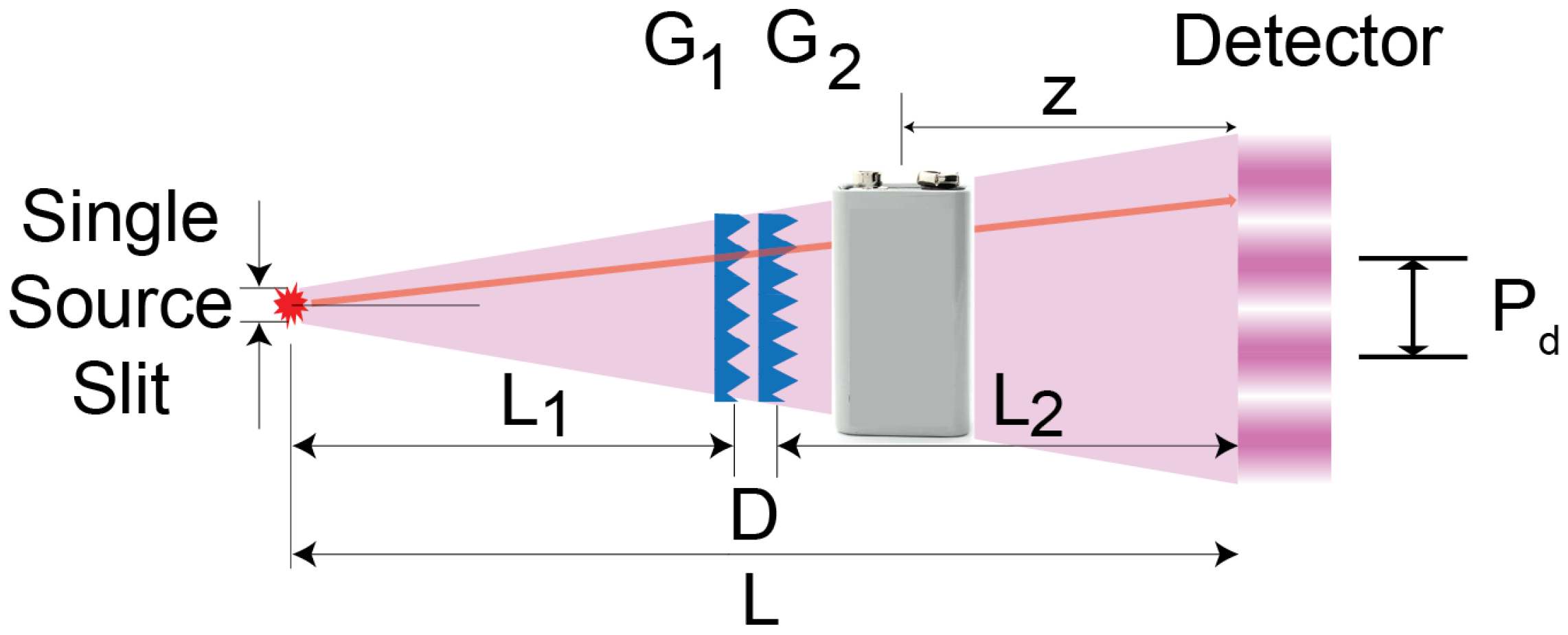 Applsci 12 01281 g001