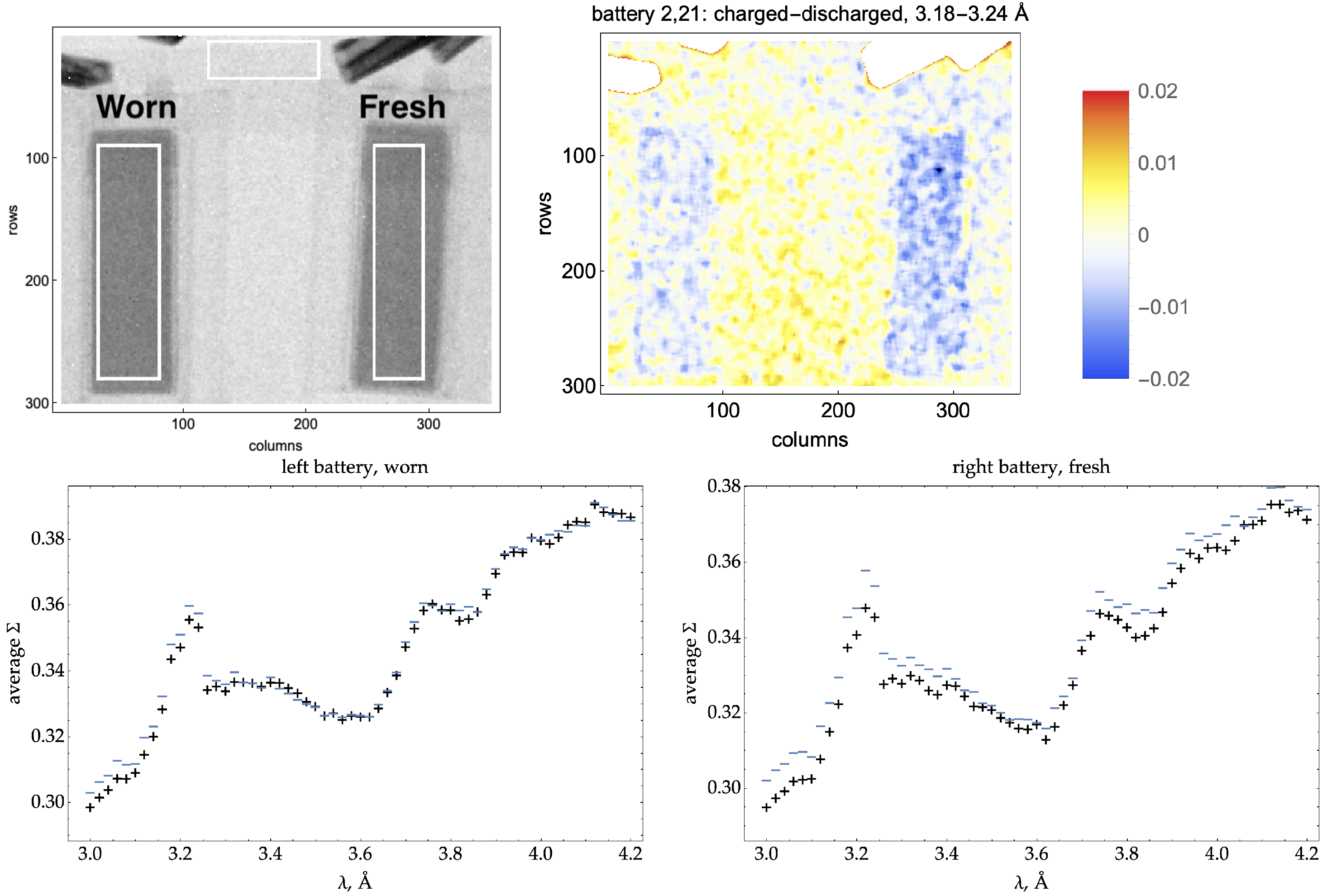 Applsci 12 01281 g005