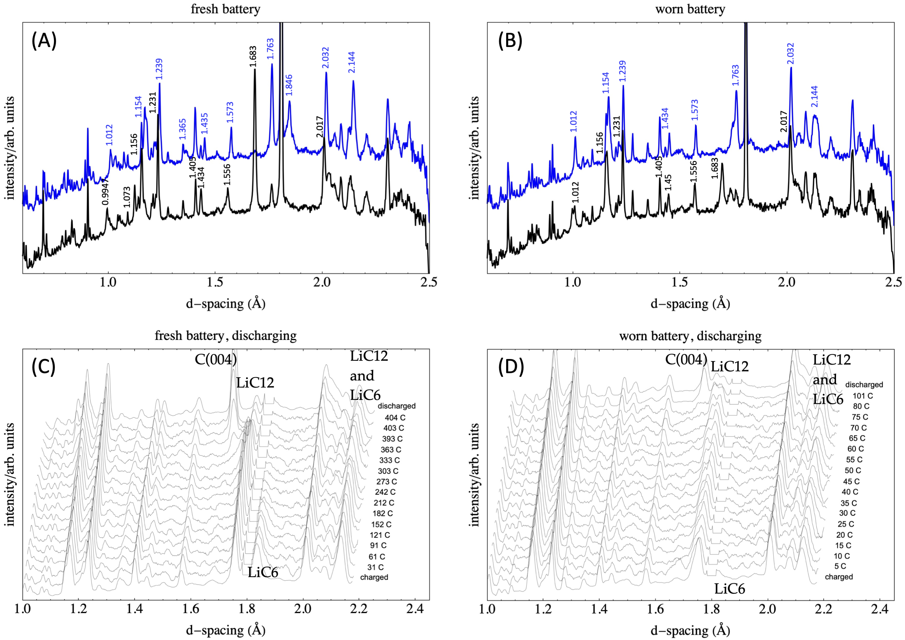 Applsci 12 01281 g006