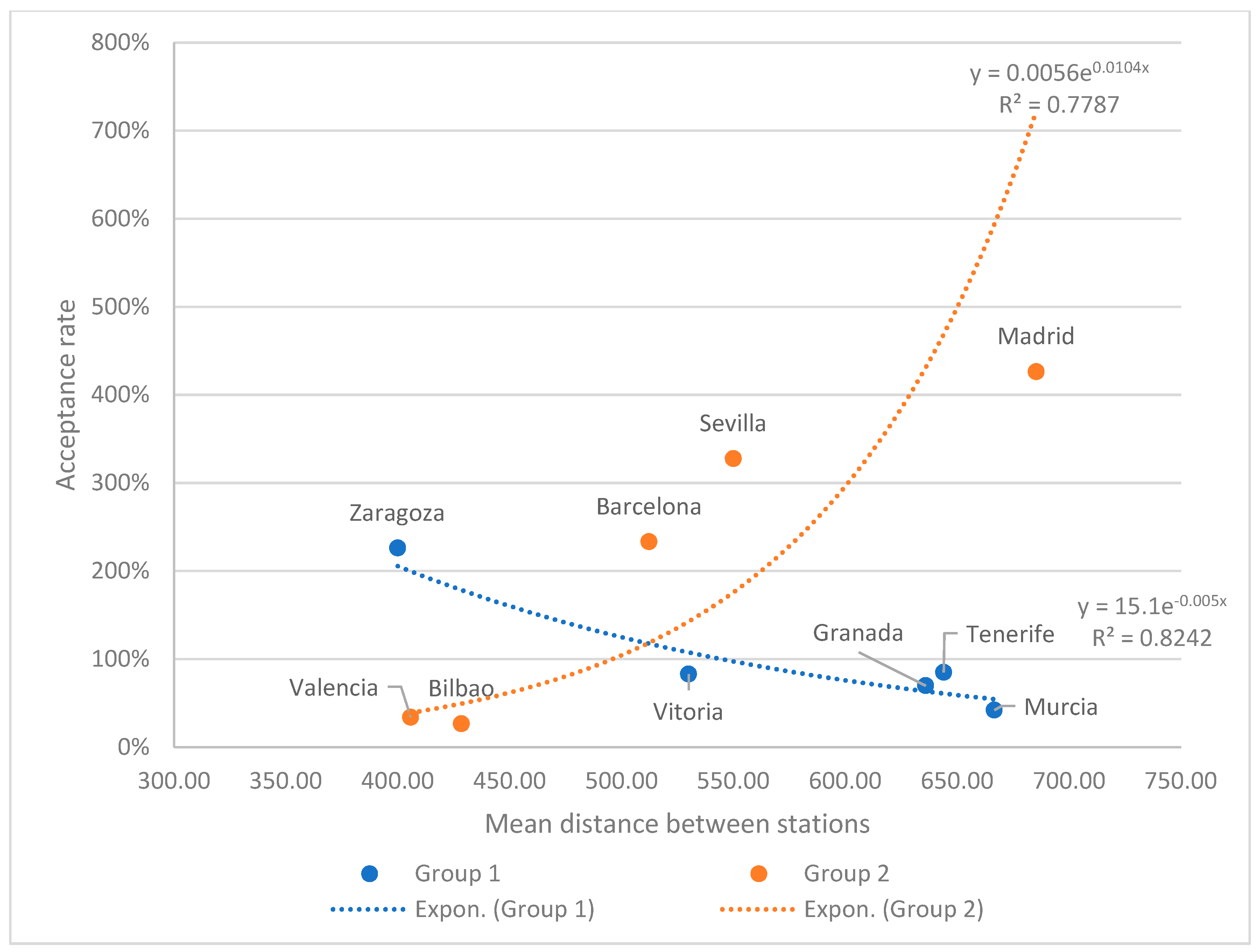 Applsci 12 01282 g006