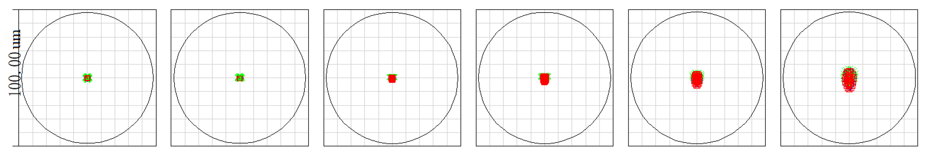 Applsci 12 01283 g005