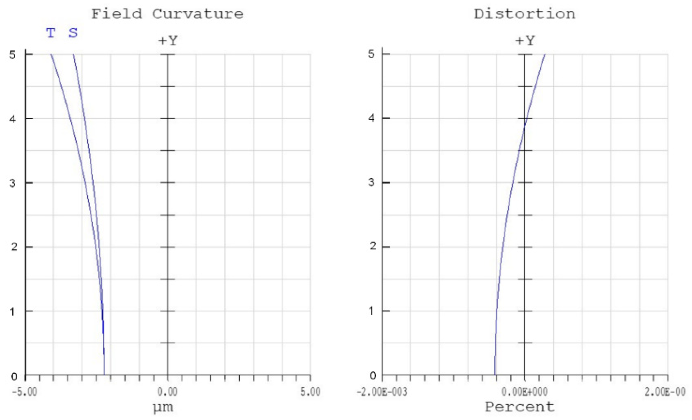 Applsci 12 01283 g006