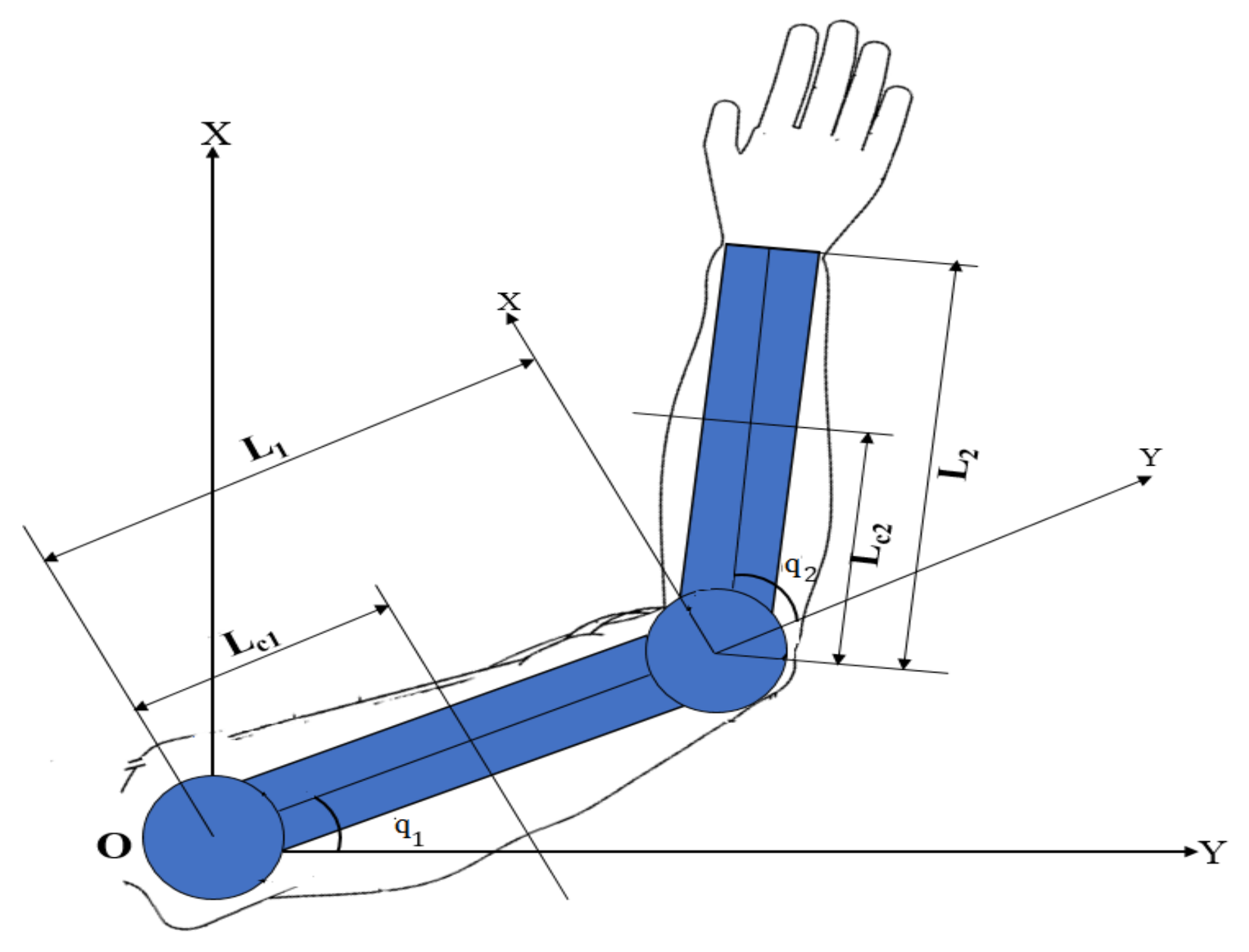 Applsci 12 01287 g001