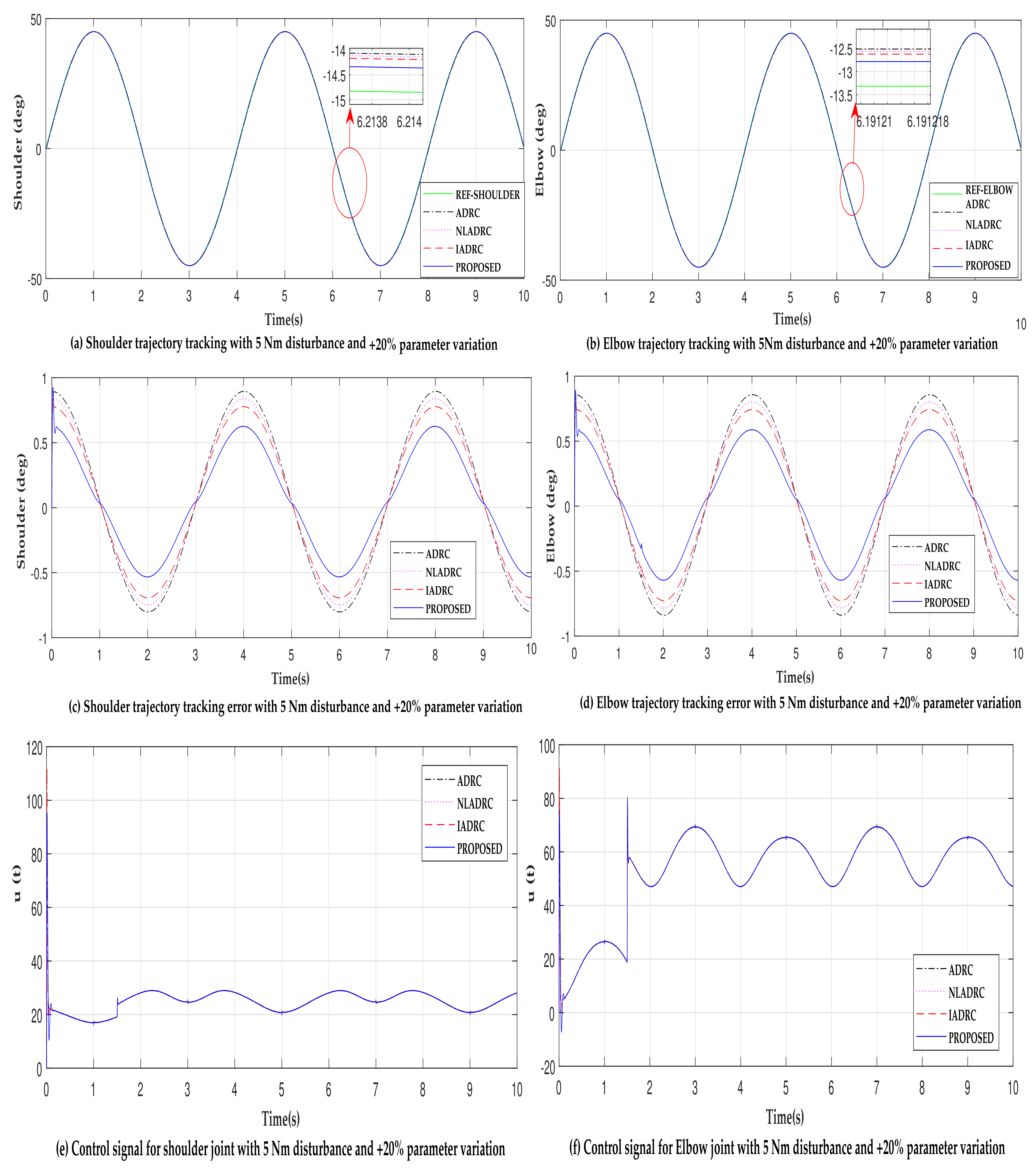 Applsci 12 01287 g005