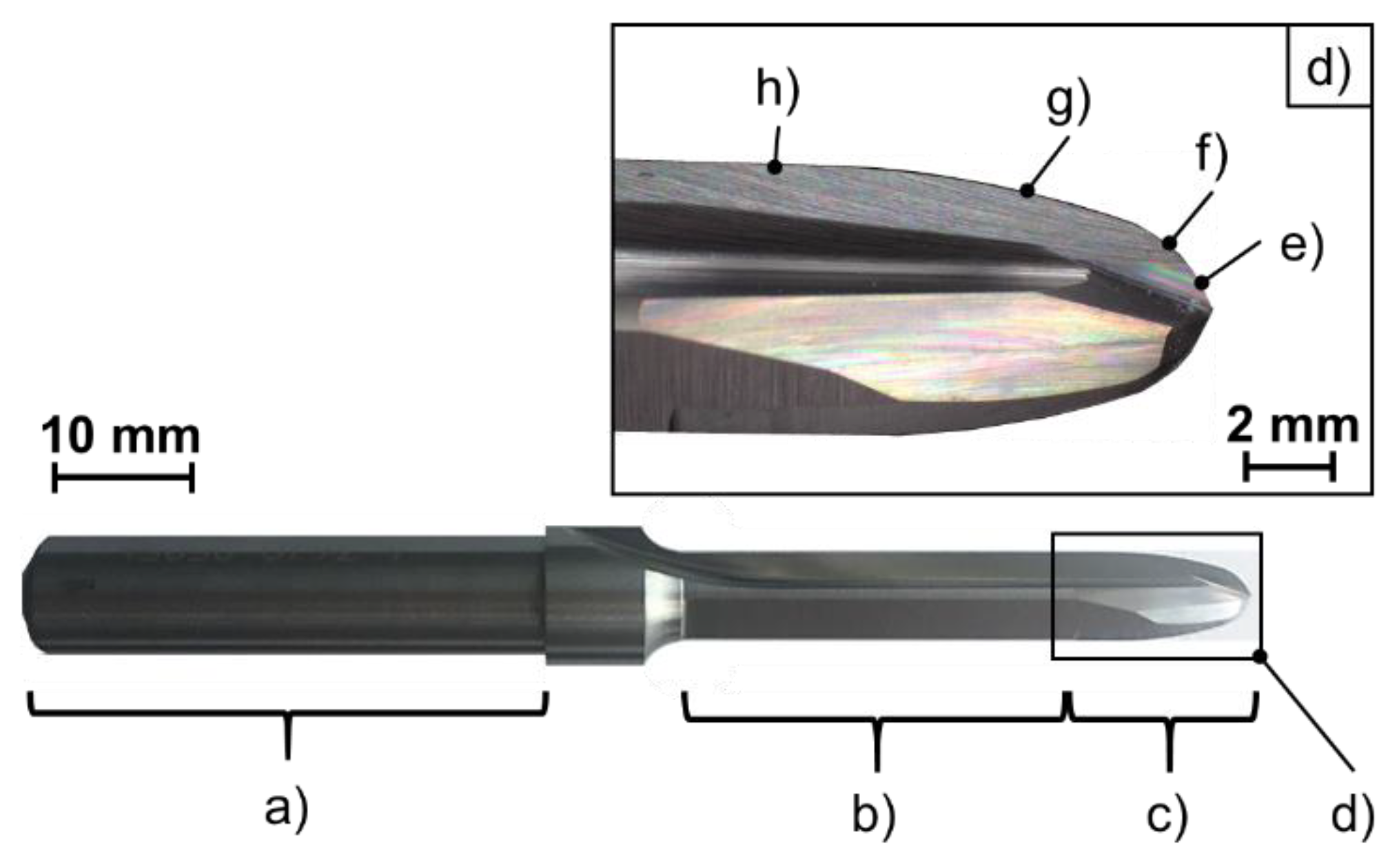 Applsci 12 01288 g002