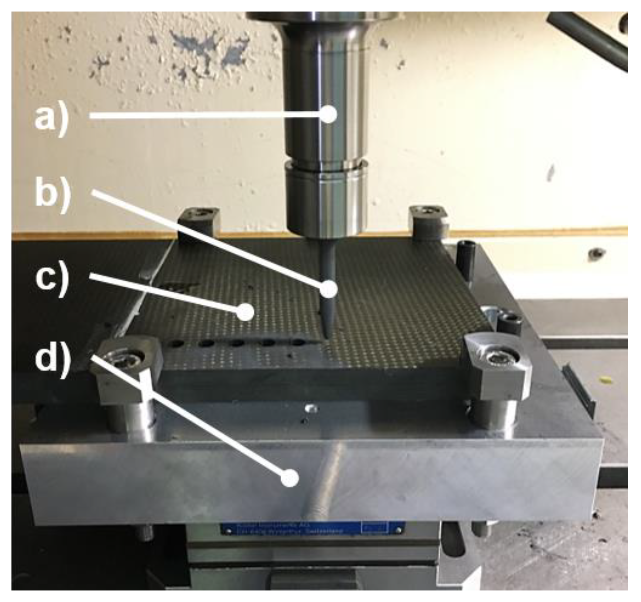 Applsci 12 01288 g004