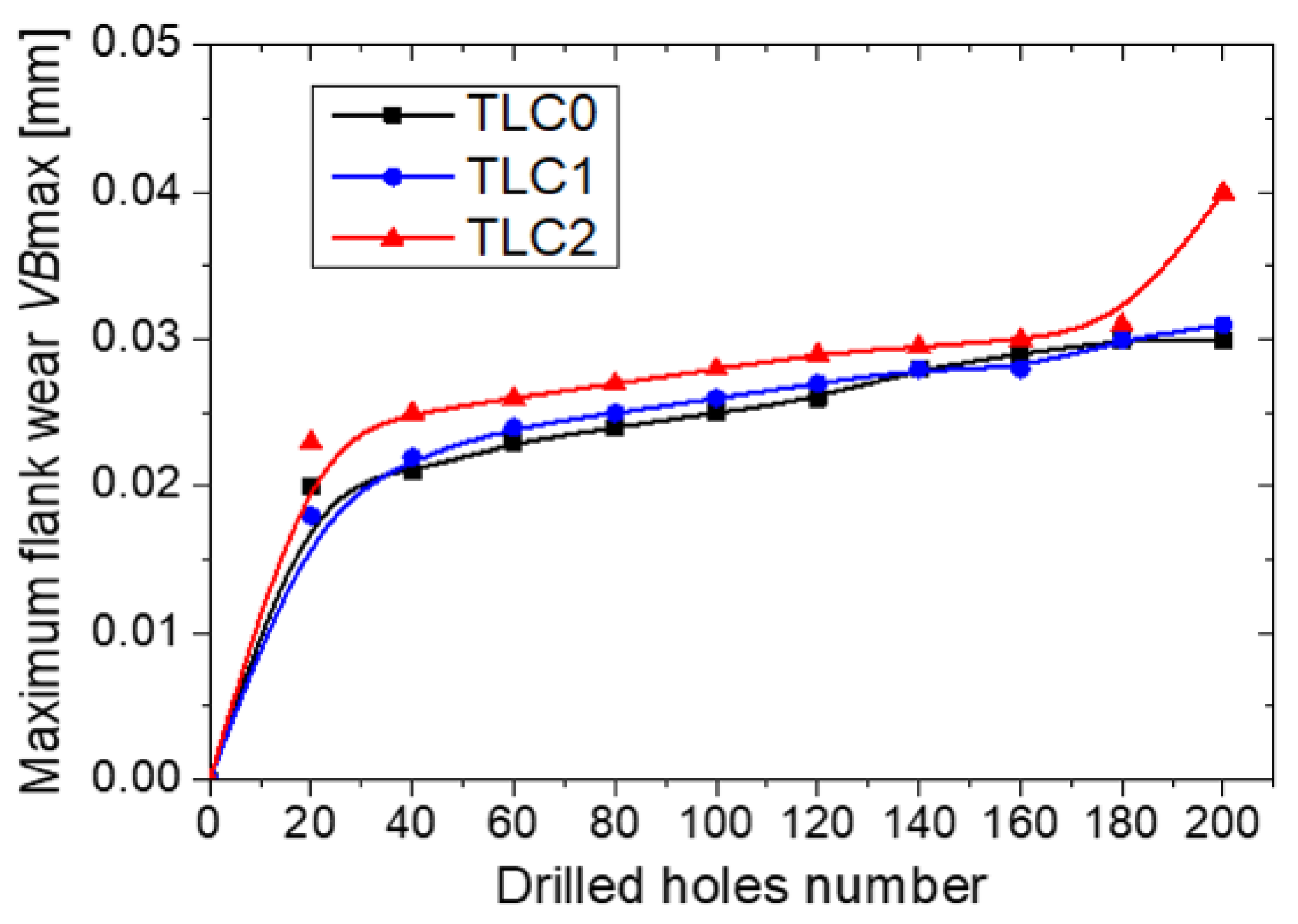 Applsci 12 01288 g012