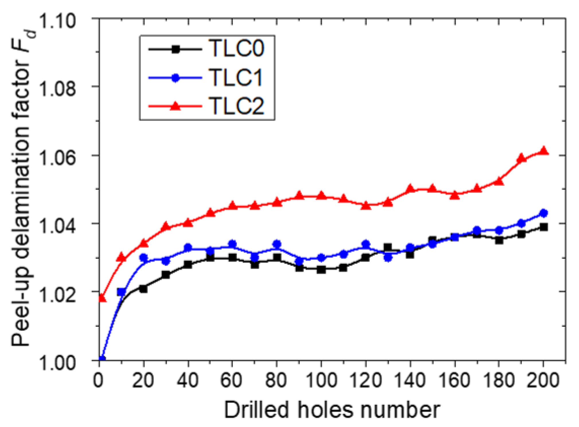 Applsci 12 01288 g014