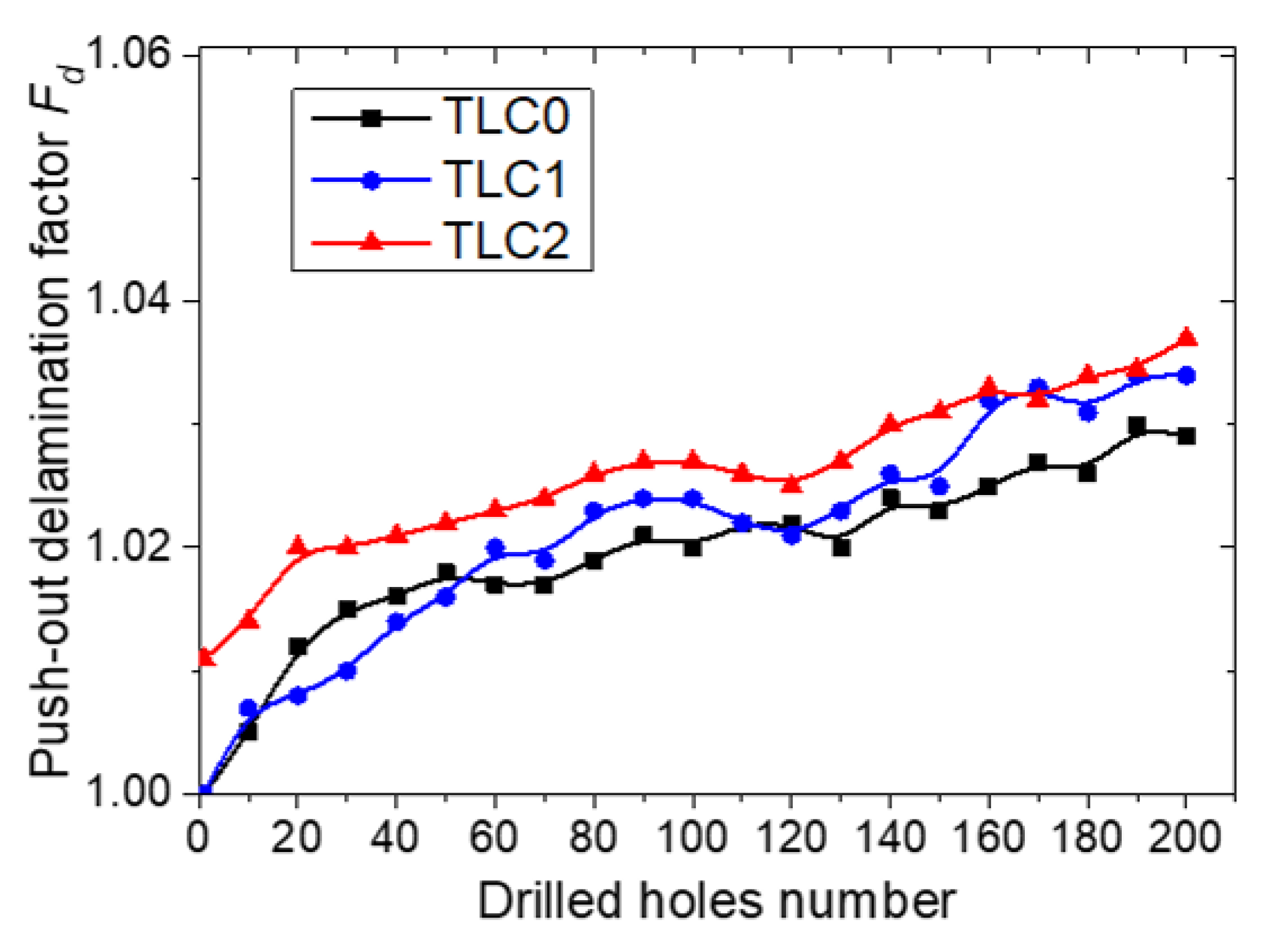 Applsci 12 01288 g015