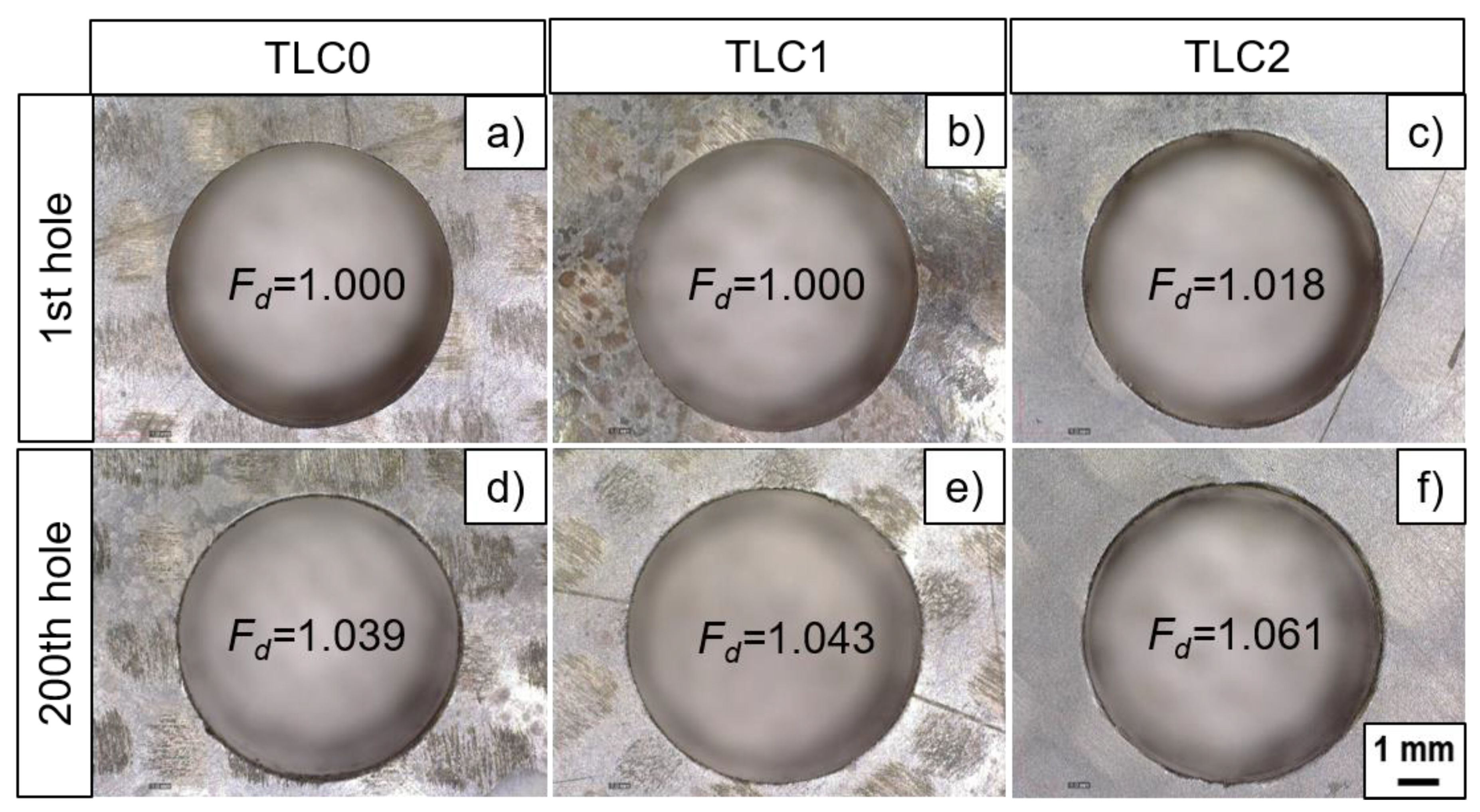 Applsci 12 01288 g016