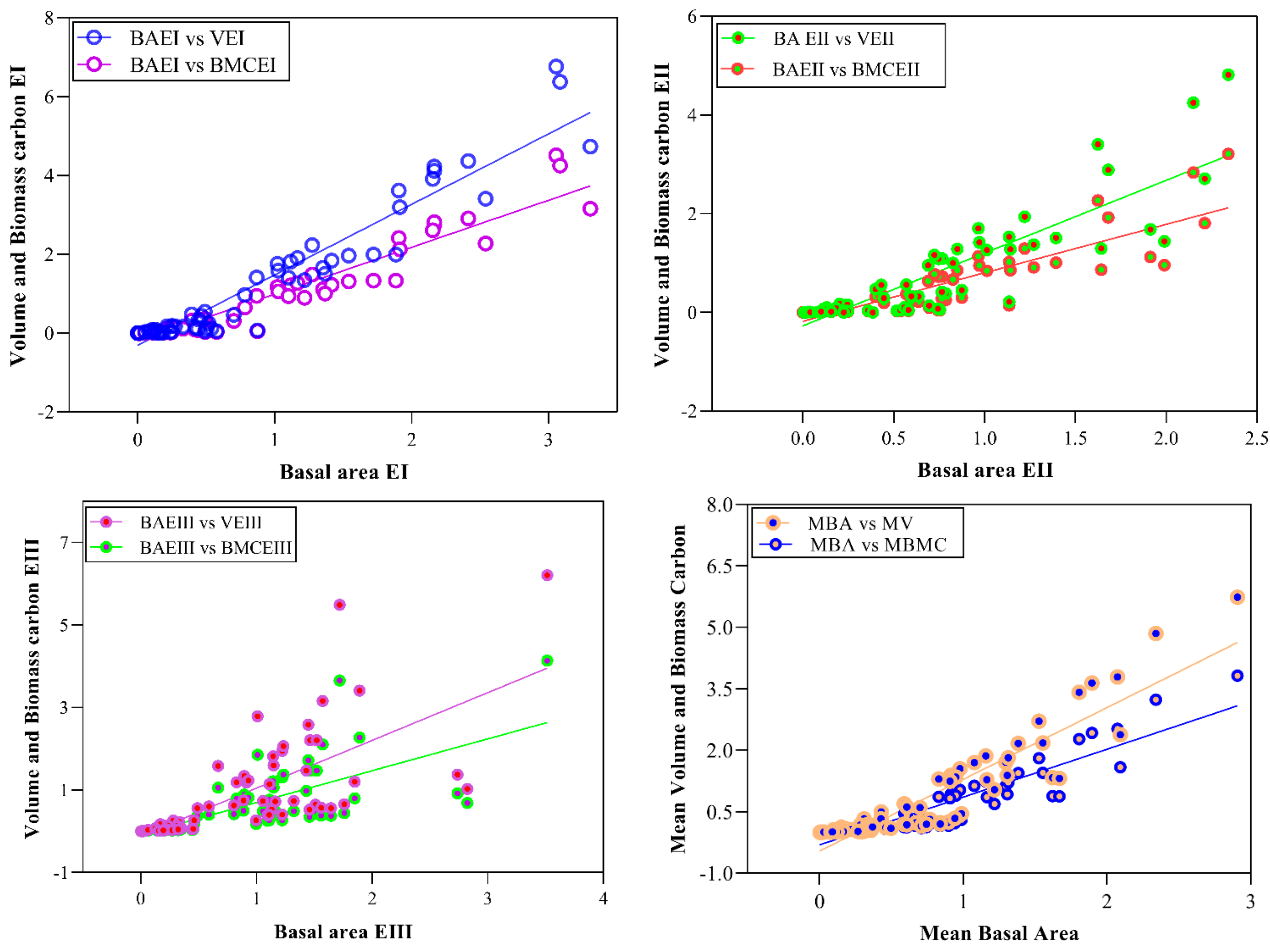 Applsci 12 01292 g003