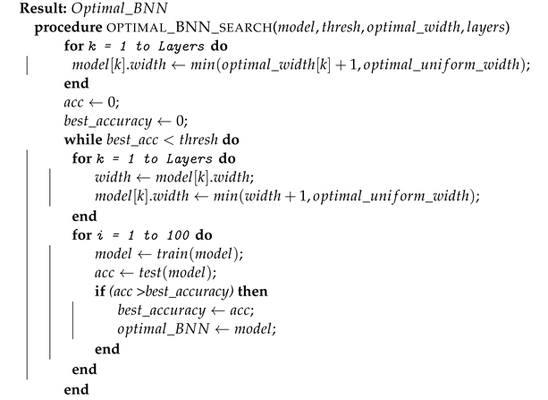 Applsci 12 01296 i003