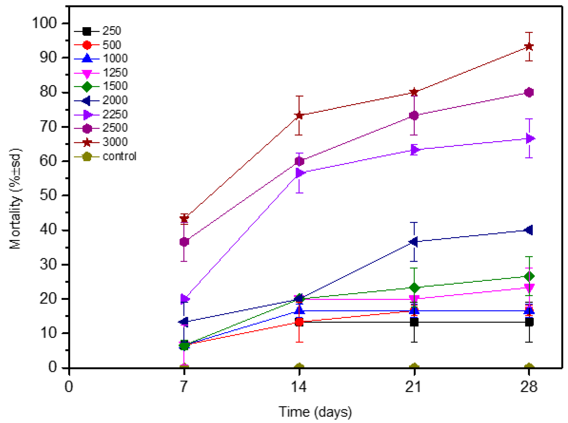 Applsci 12 01297 g001