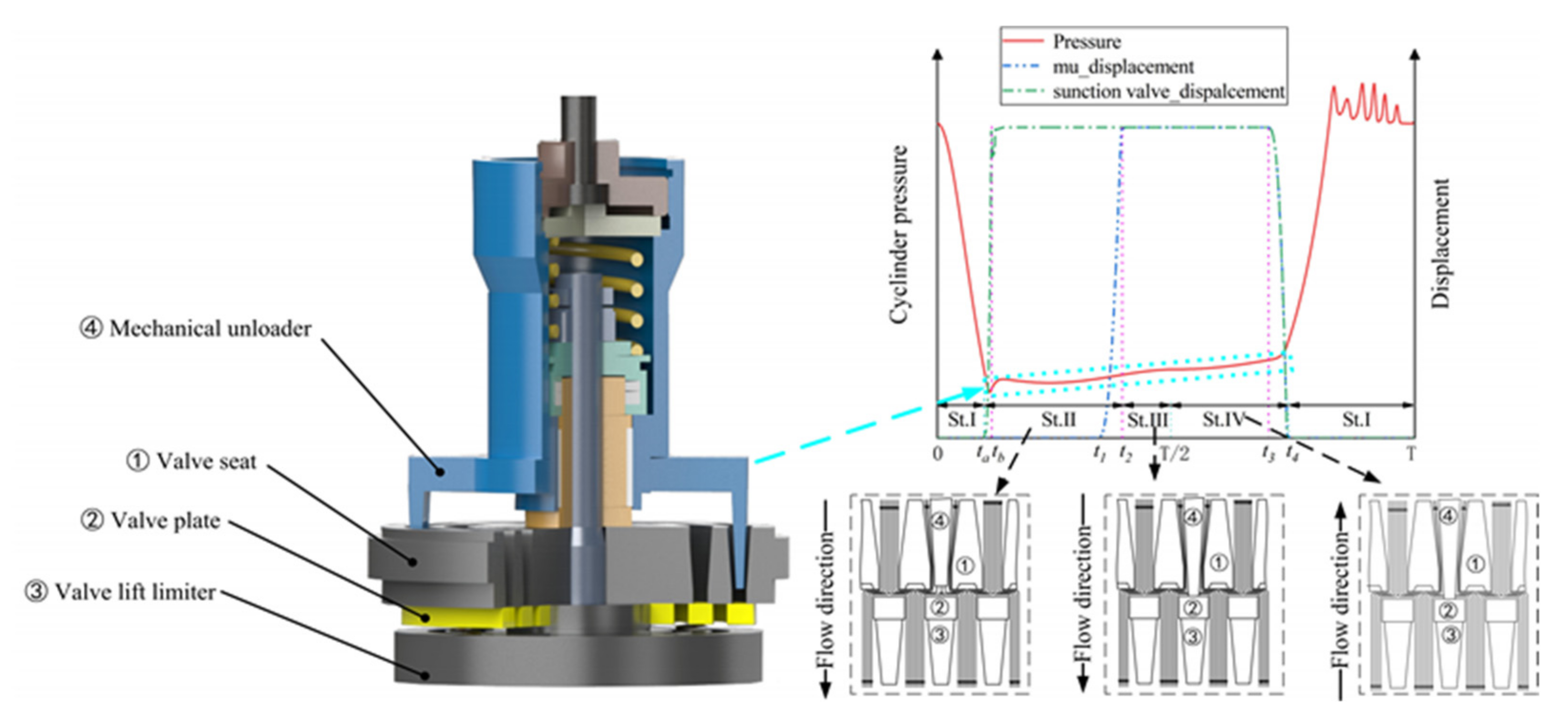 Applsci 12 01301 g002