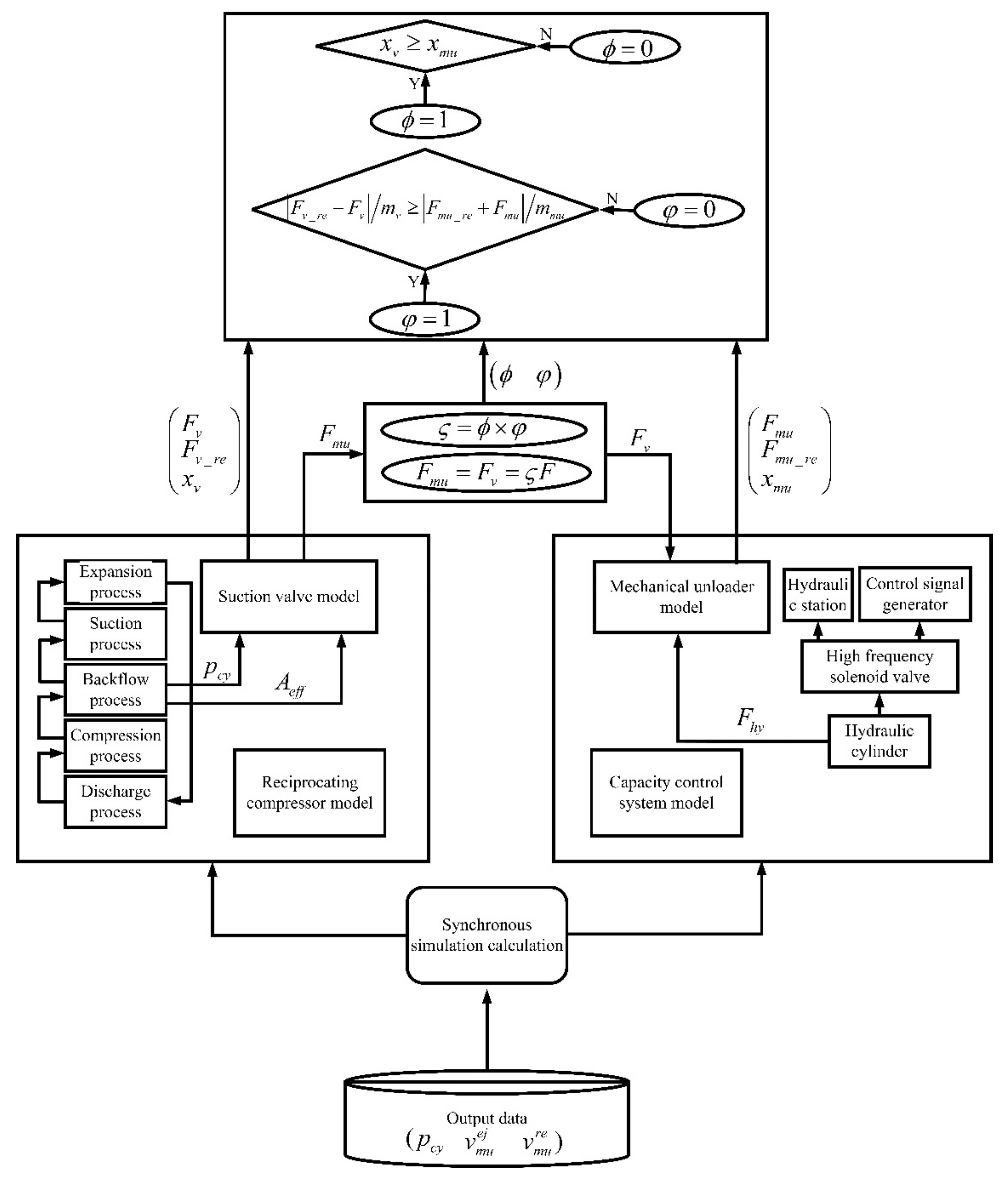 Applsci 12 01301 g004