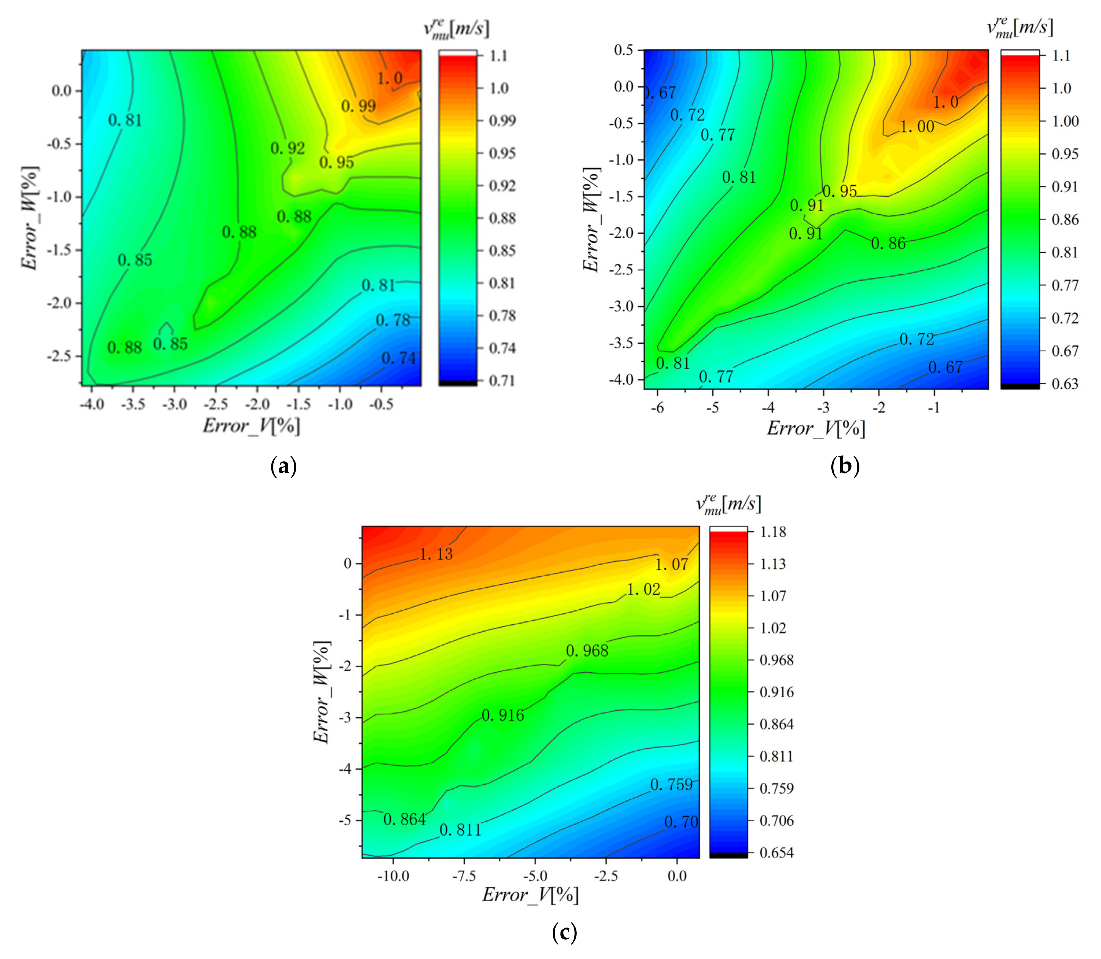 Applsci 12 01301 g010