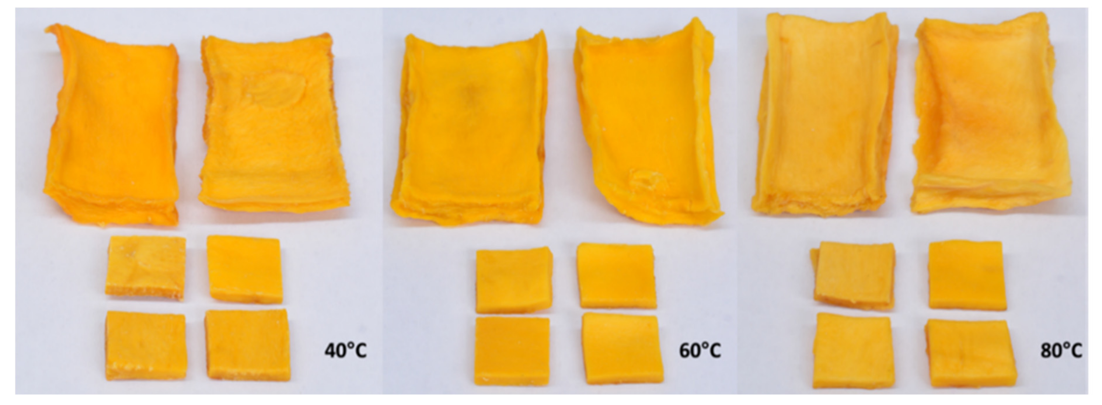 Applsci 12 01305 g001