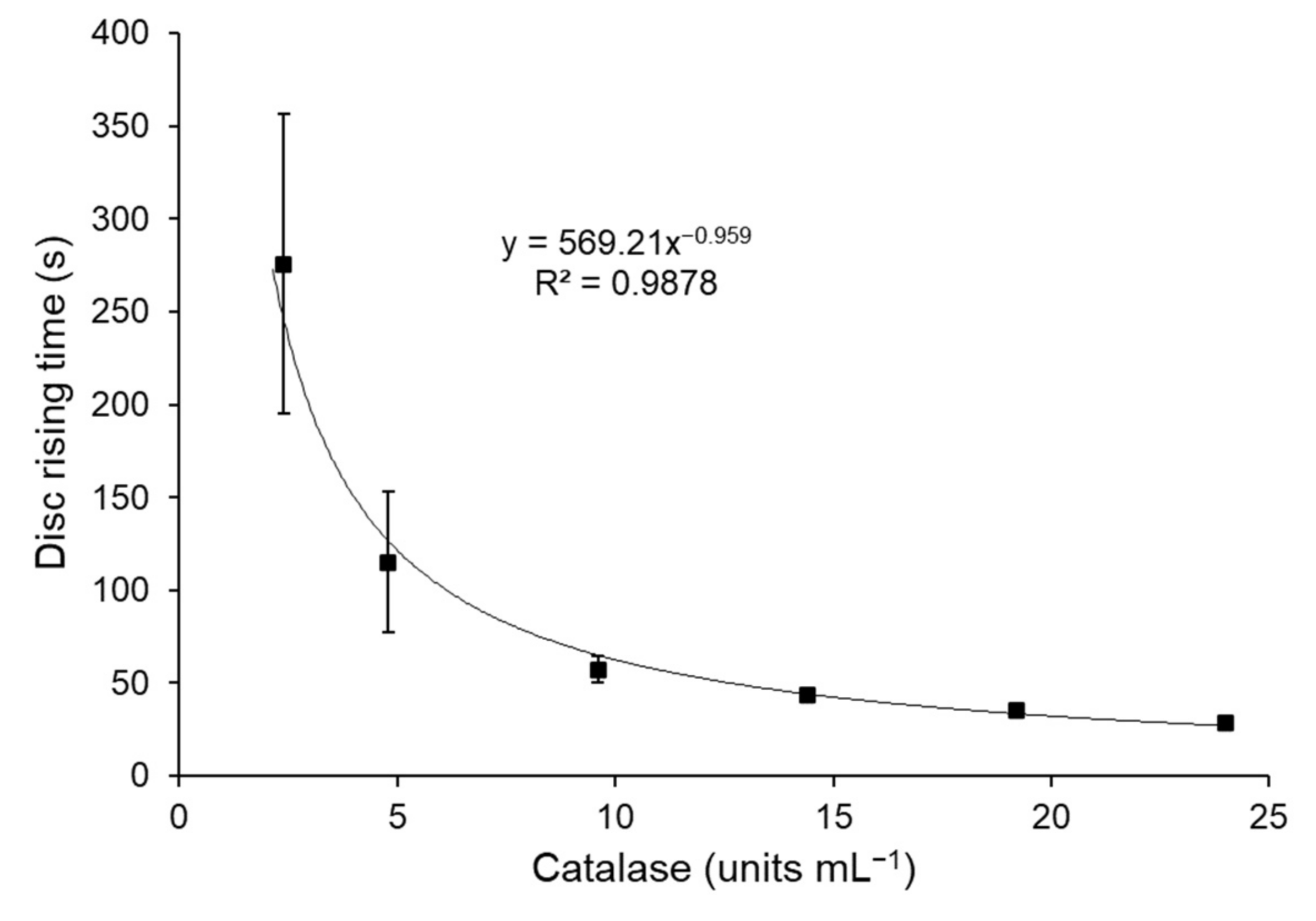 Applsci 12 01305 g002