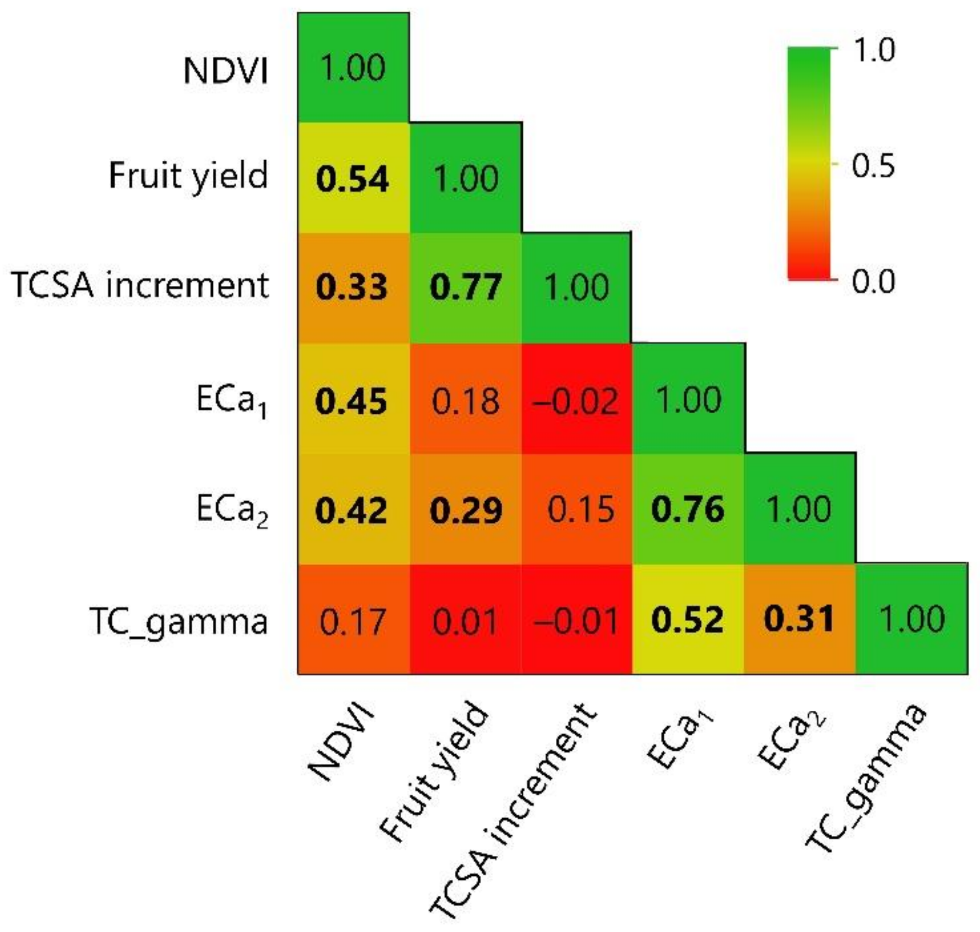 Applsci 12 01309 g005