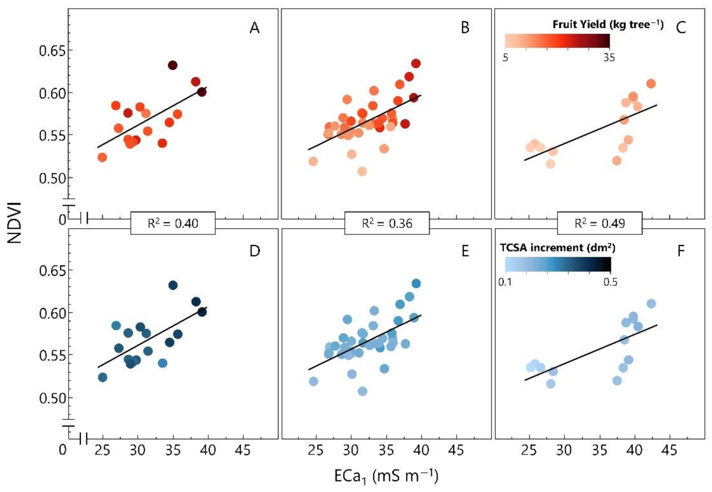 Applsci 12 01309 g006