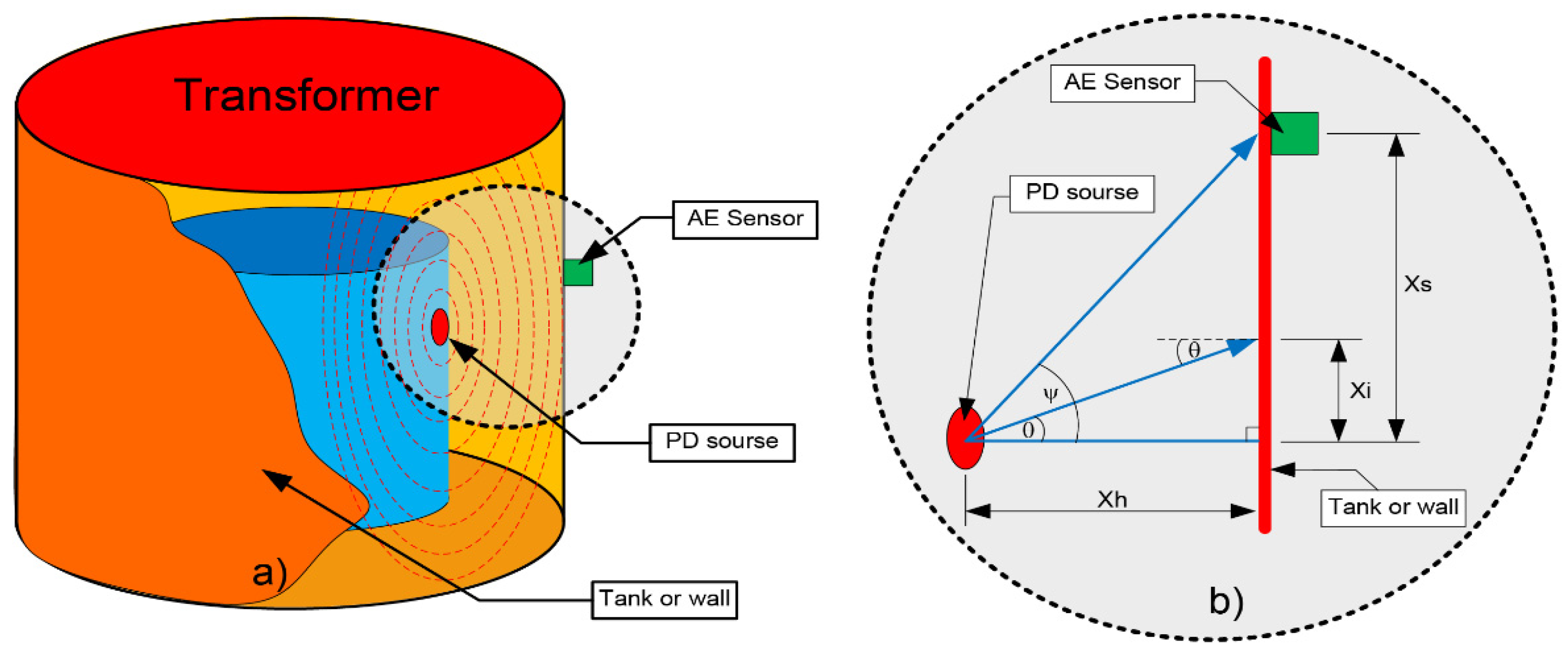Applsci 12 01310 g001