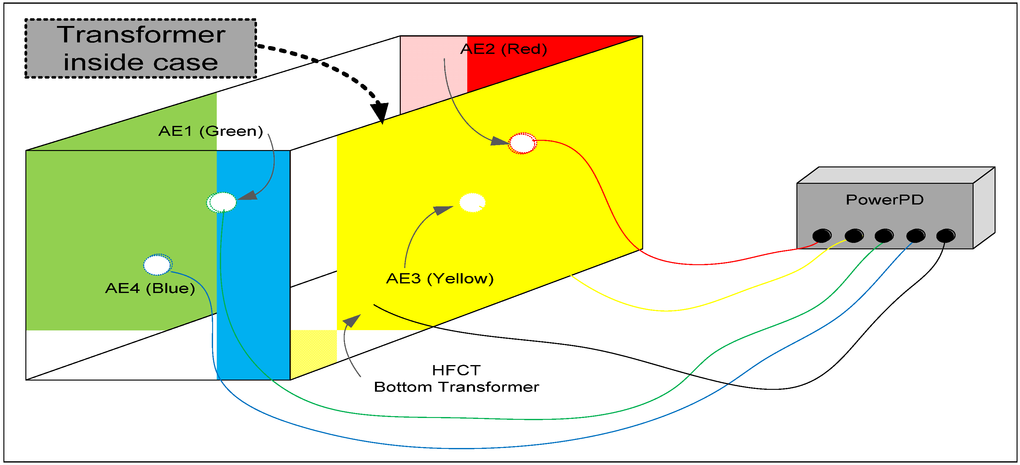 Applsci 12 01310 g003
