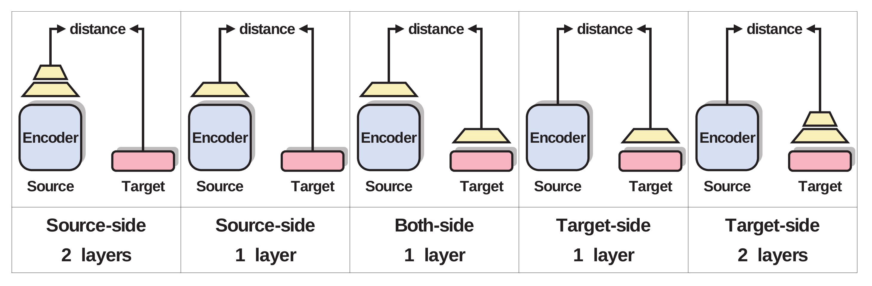 Applsci 12 01313 g002