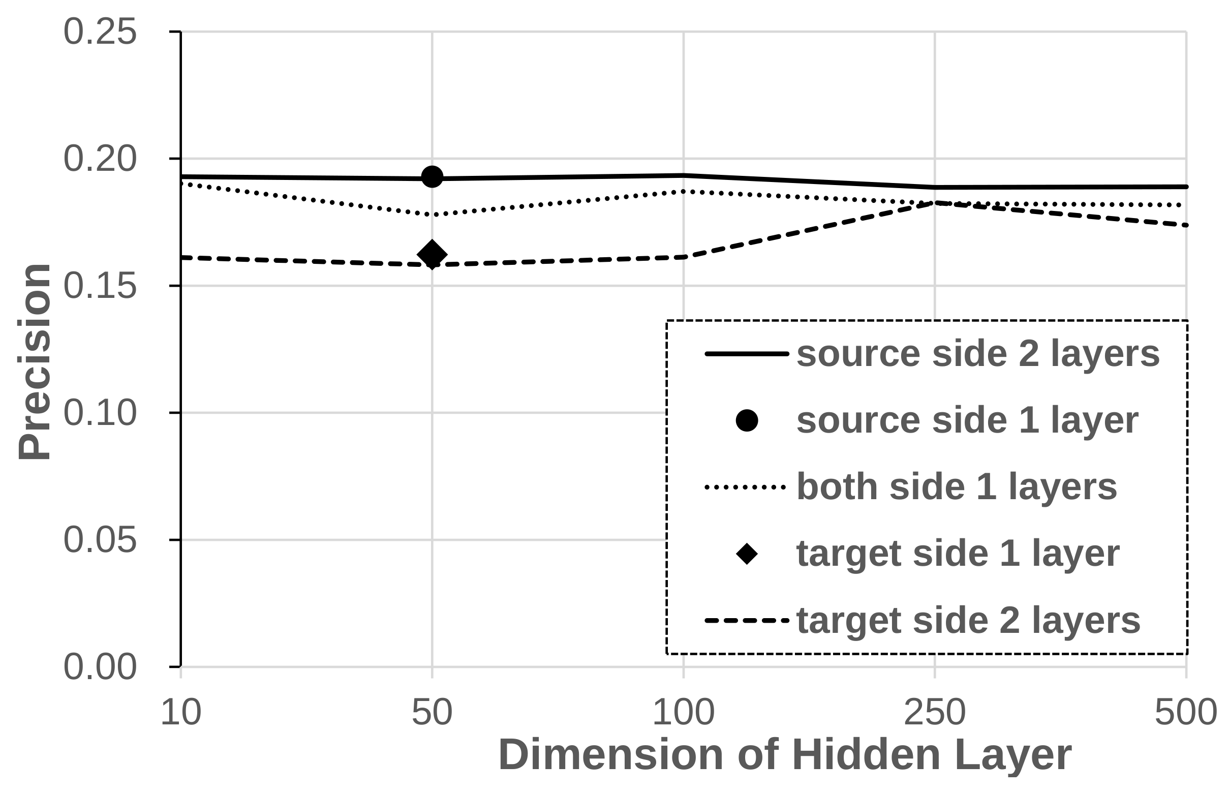 Applsci 12 01313 g003