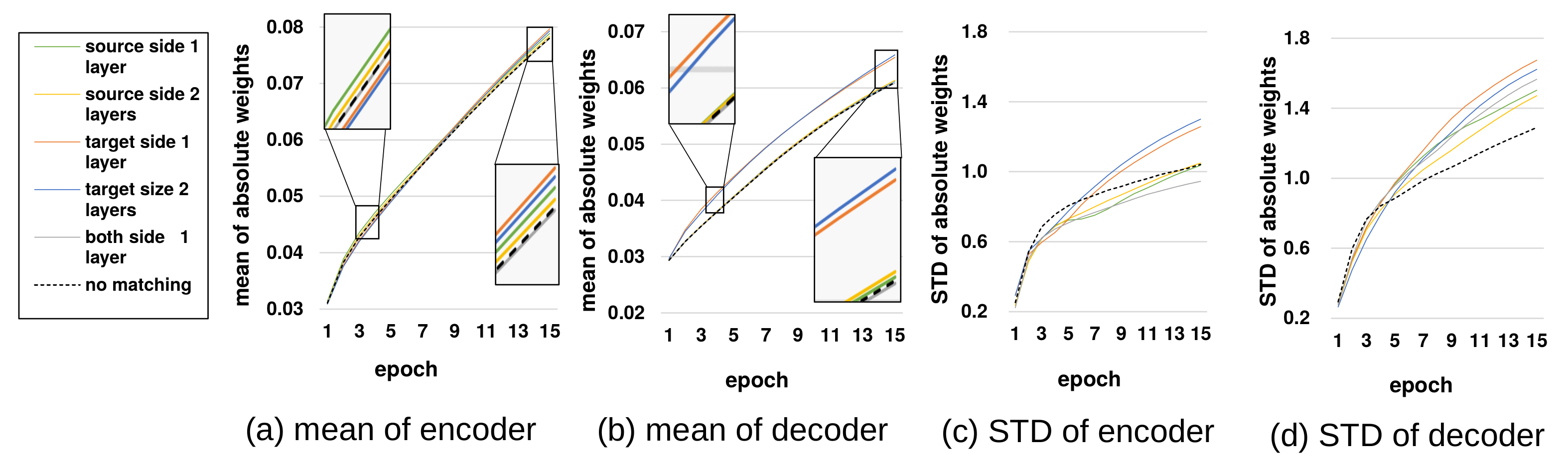 Applsci 12 01313 g004