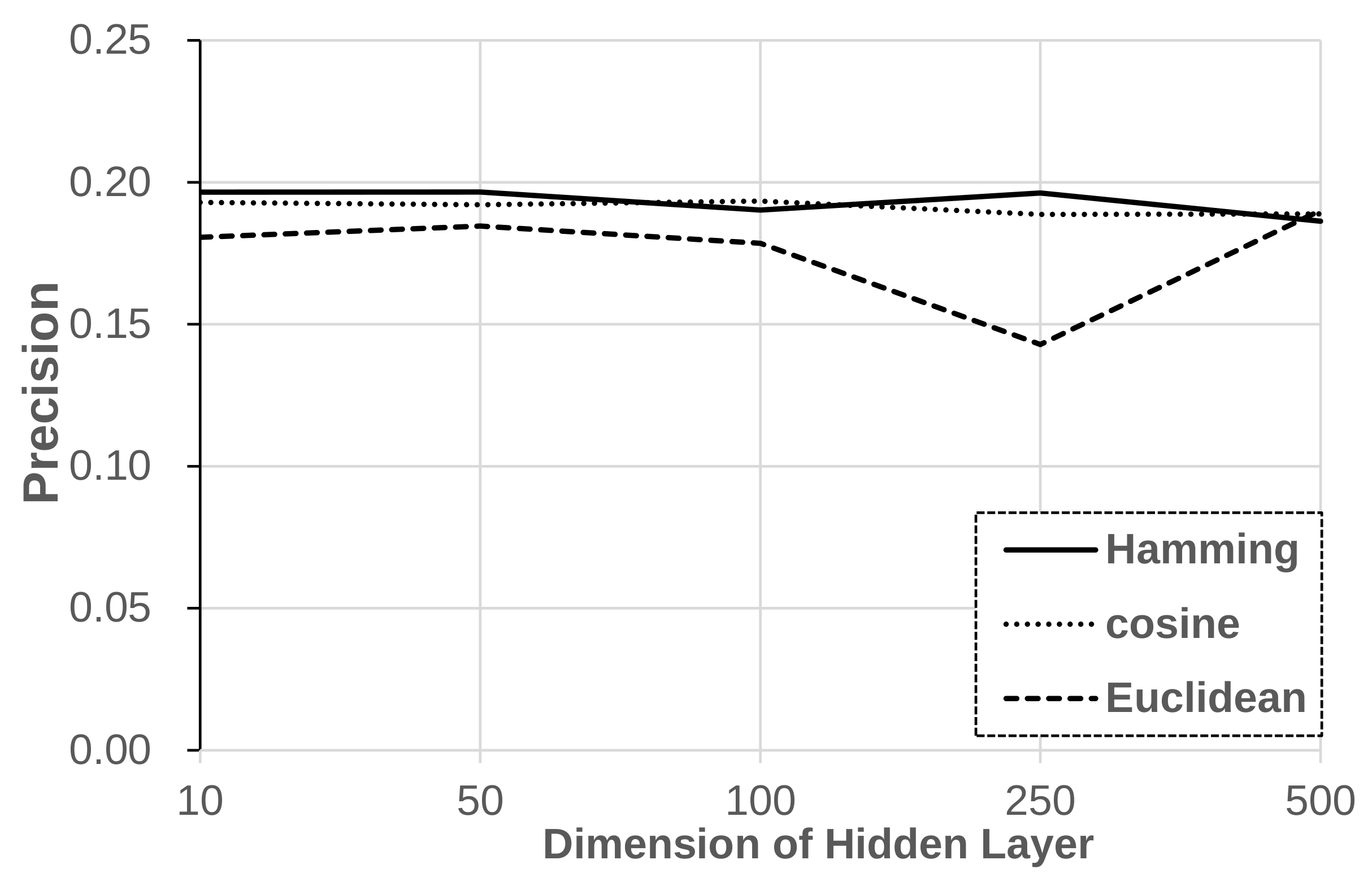 Applsci 12 01313 g005