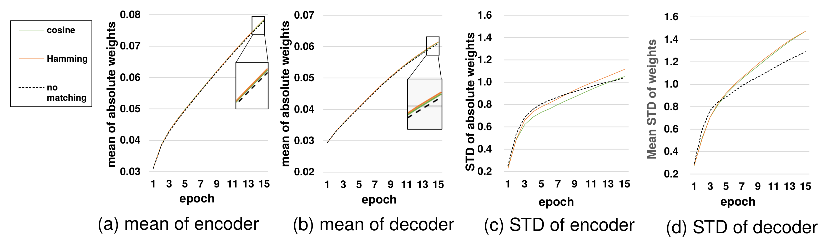 Applsci 12 01313 g006