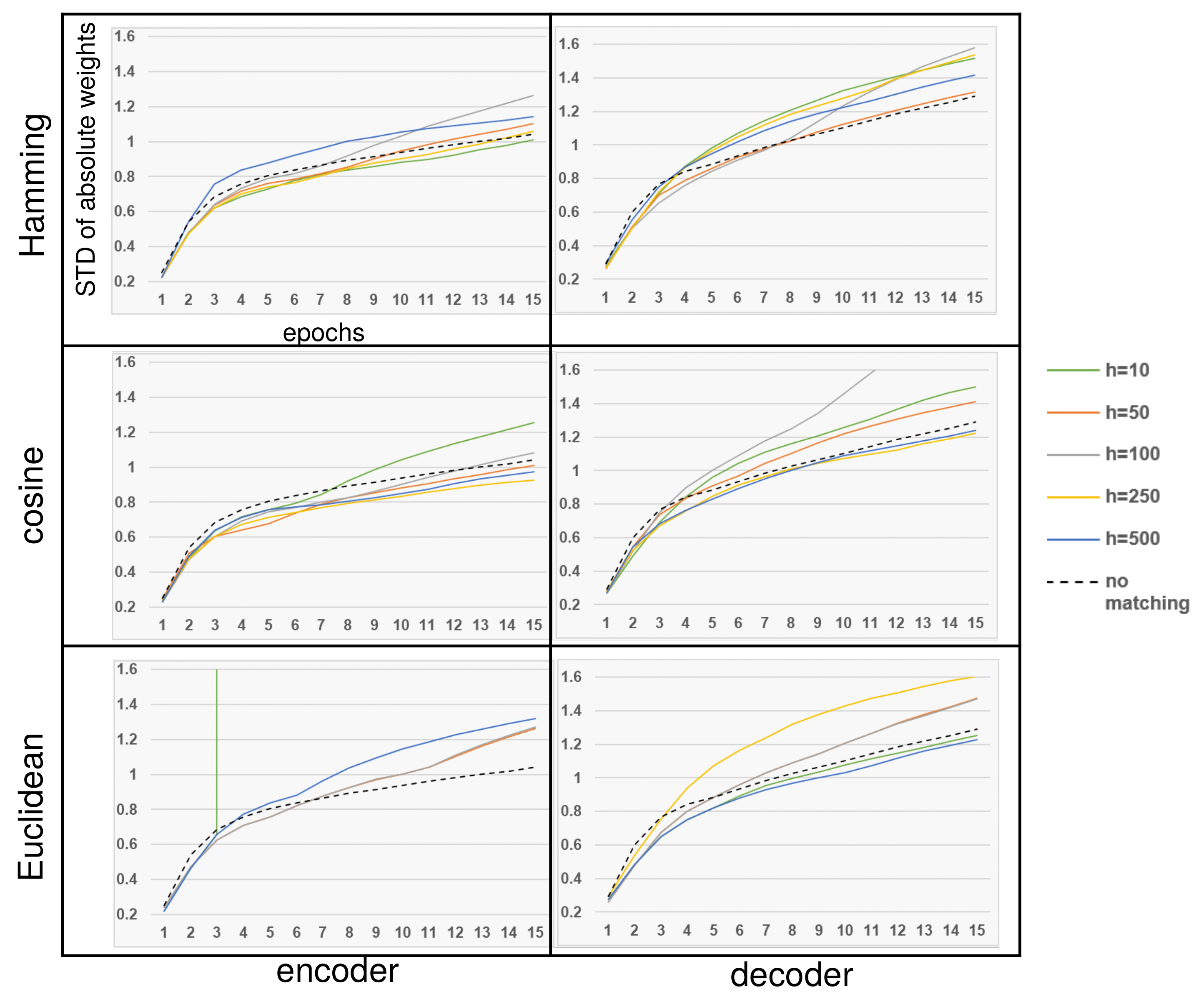 Applsci 12 01313 g007