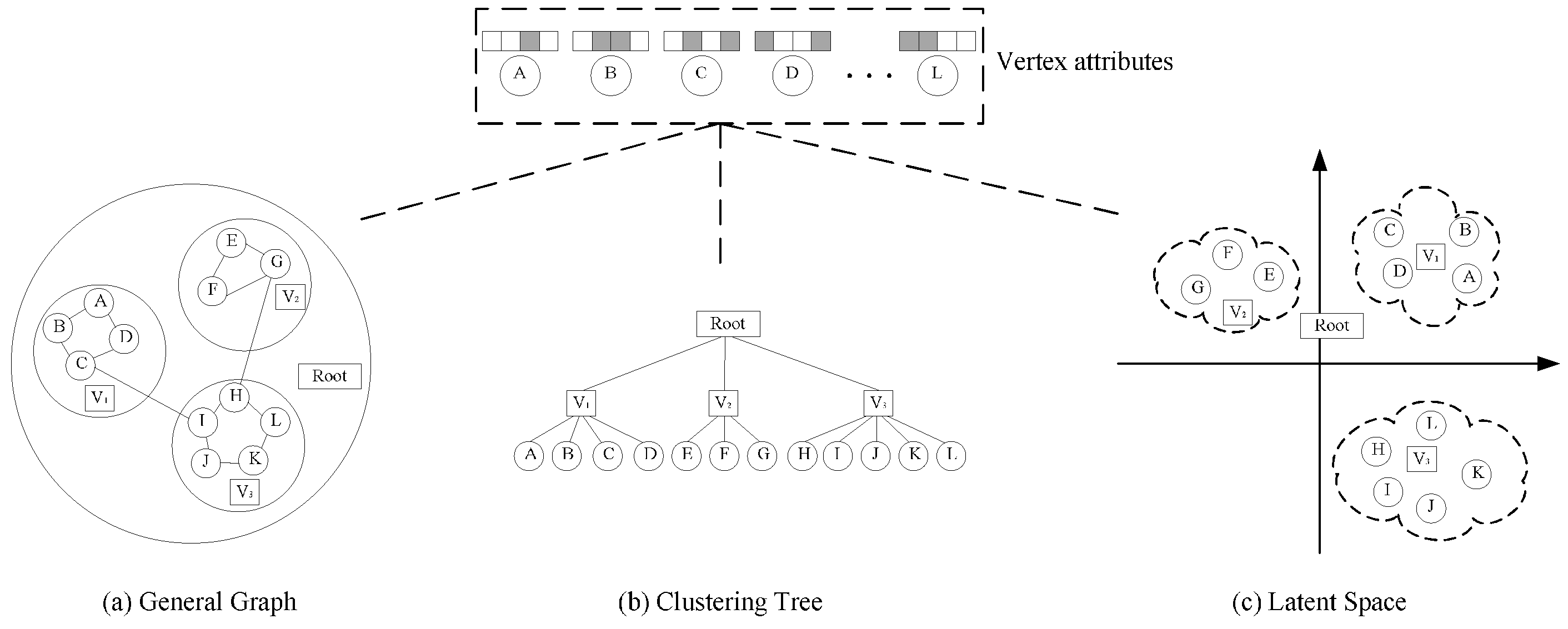 Applsci 12 01321 g002
