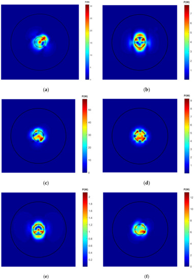 Applsci 12 01325 g0a4 550