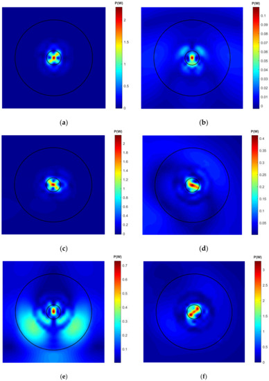 Applsci 12 01325 g0a5 550