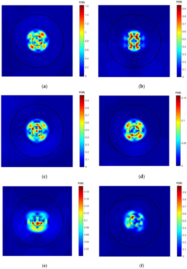 Applsci 12 01325 g0a6 550
