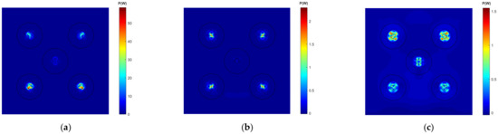Applsci 12 01325 g0a7 550