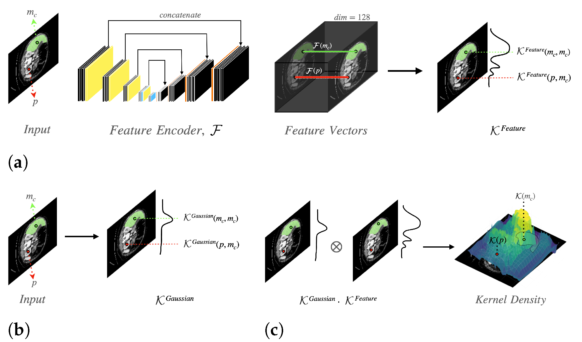 Applsci 12 01328 g002
